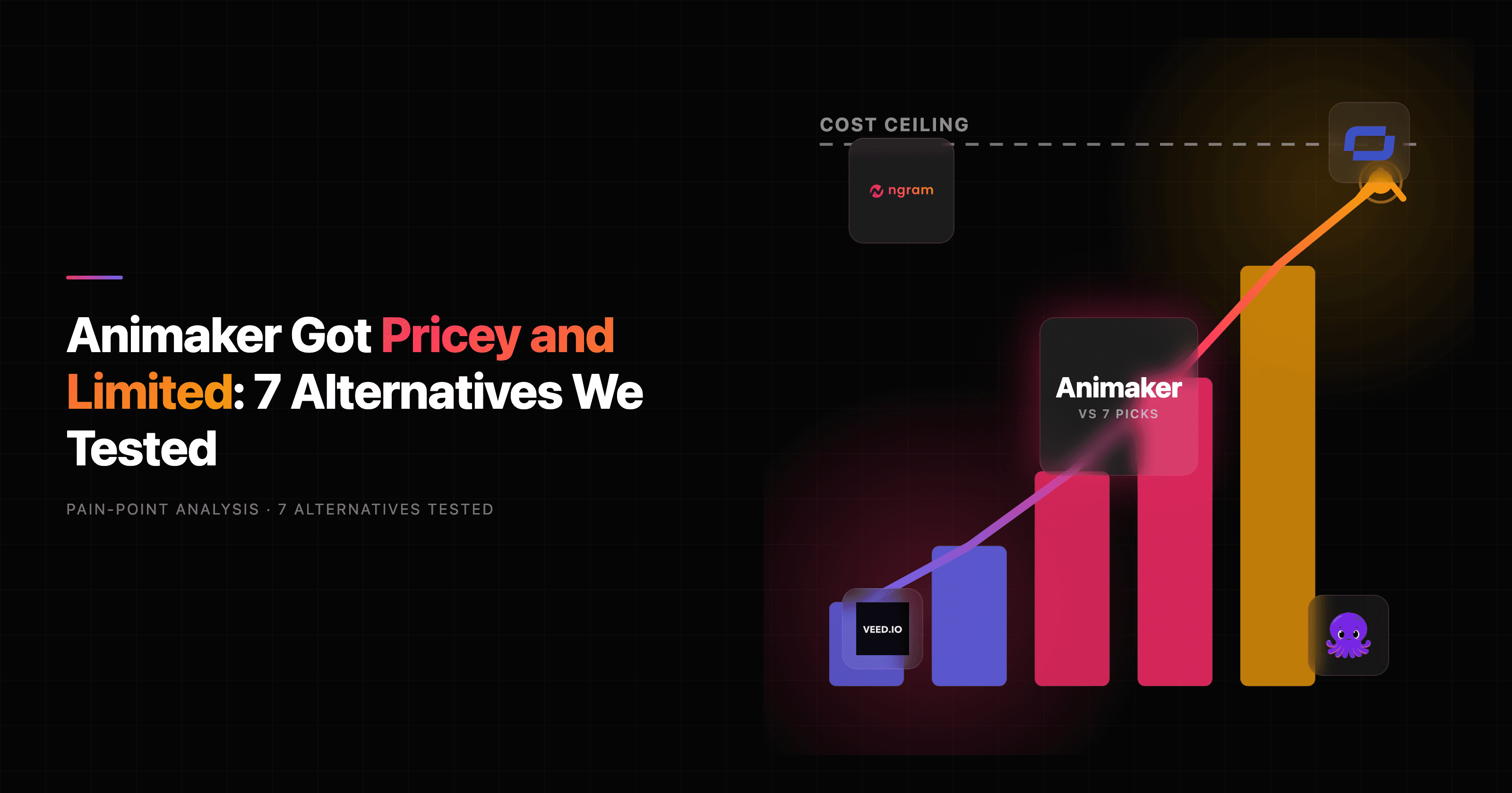 Animaker Got Pricey and Limited: 7 Alternatives We Tested