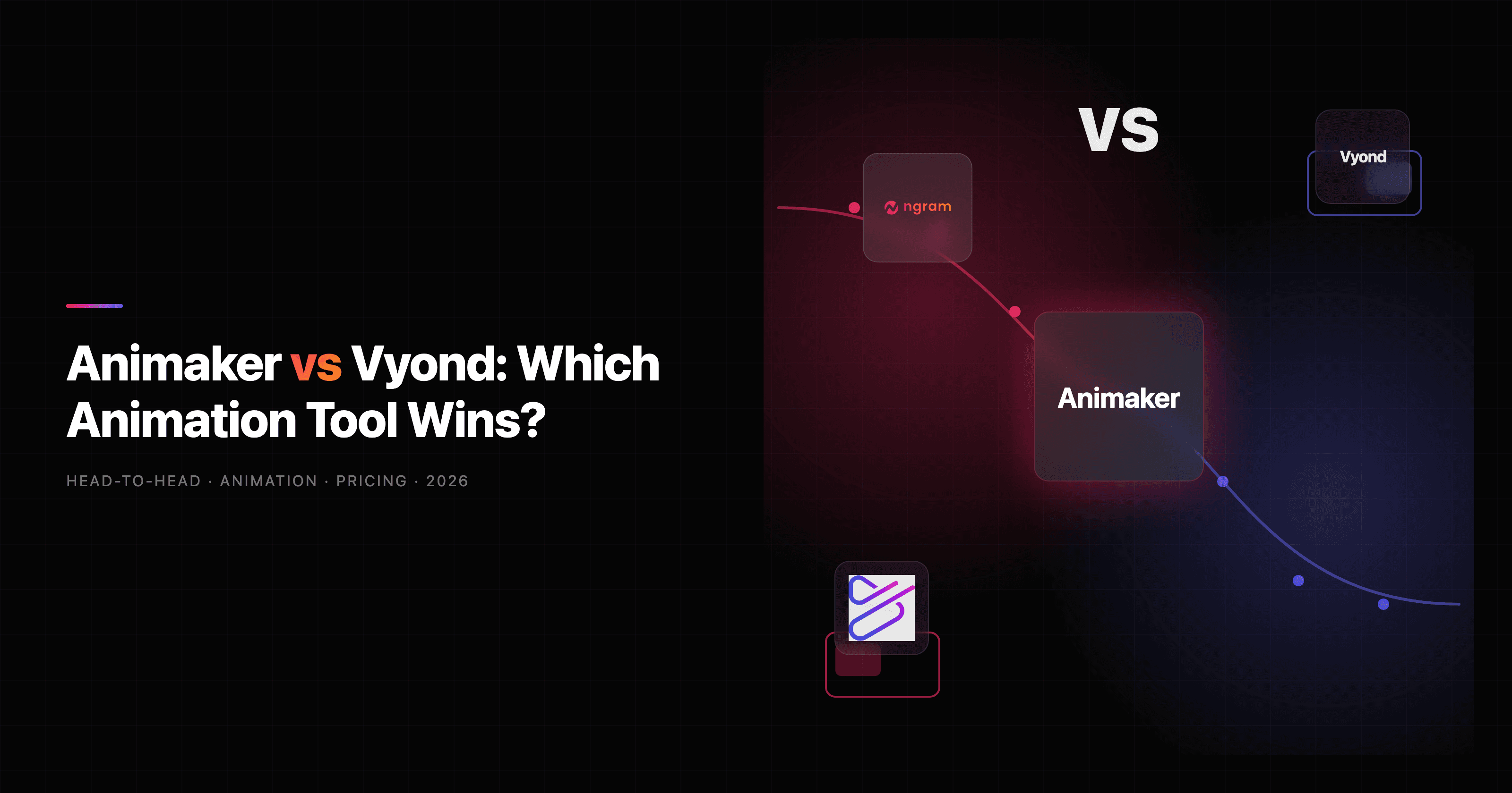 Animaker vs Vyond: Which Animation Video Tool Wins in 2026