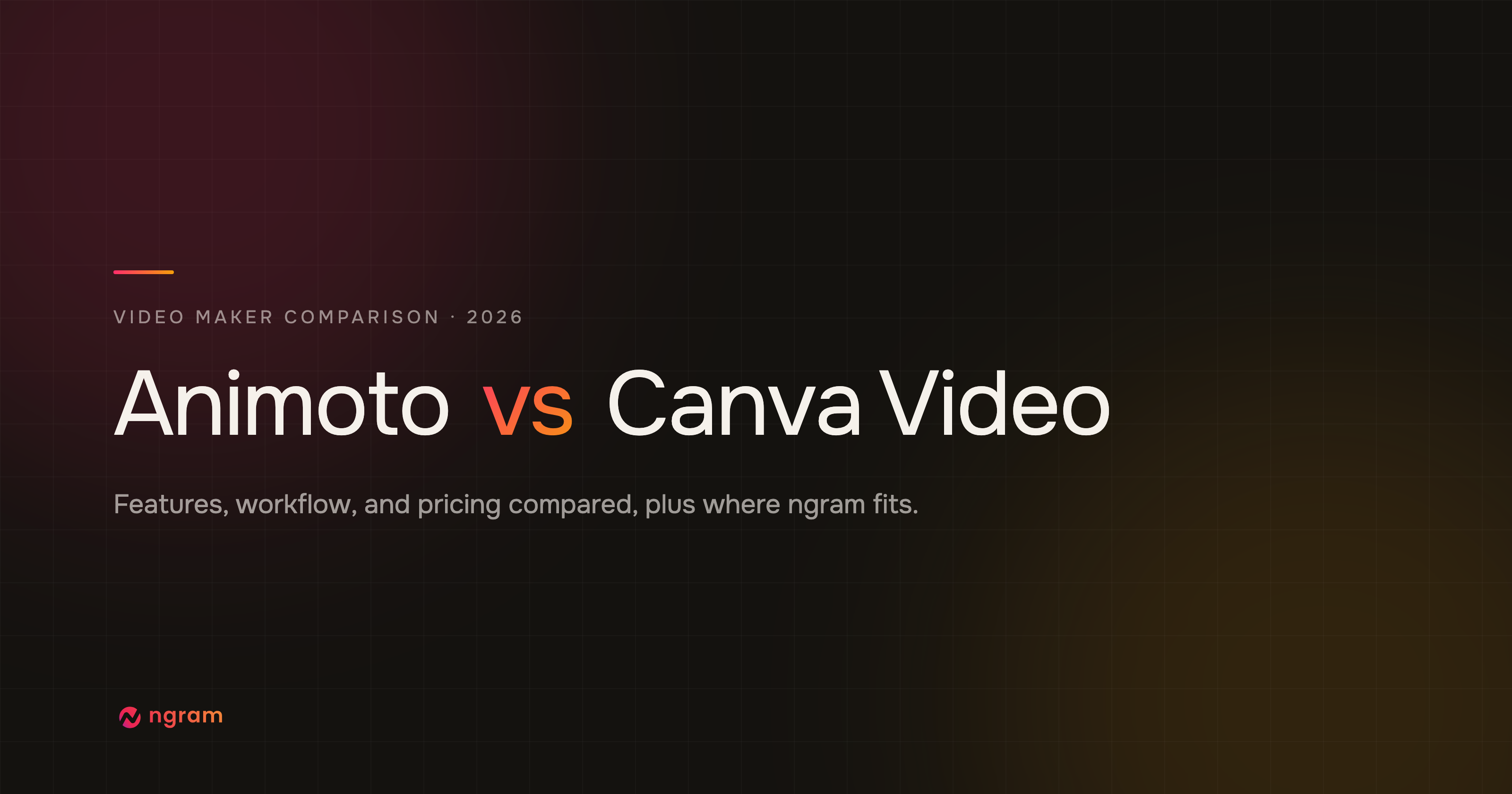 Animoto vs Canva Video: Which Maker Fits You in 2026
