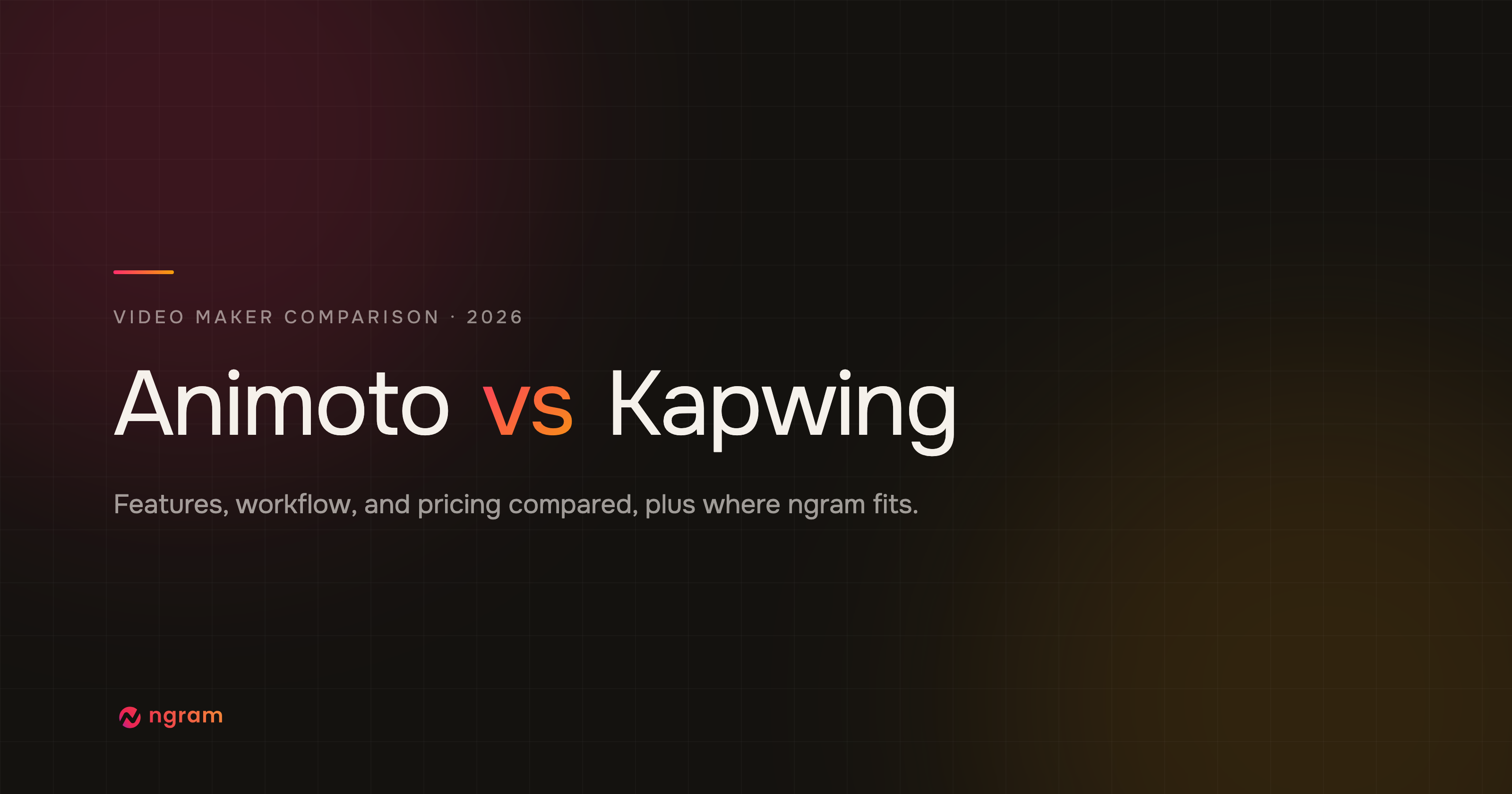 Animoto vs Kapwing: Which Video Maker Wins in 2026?