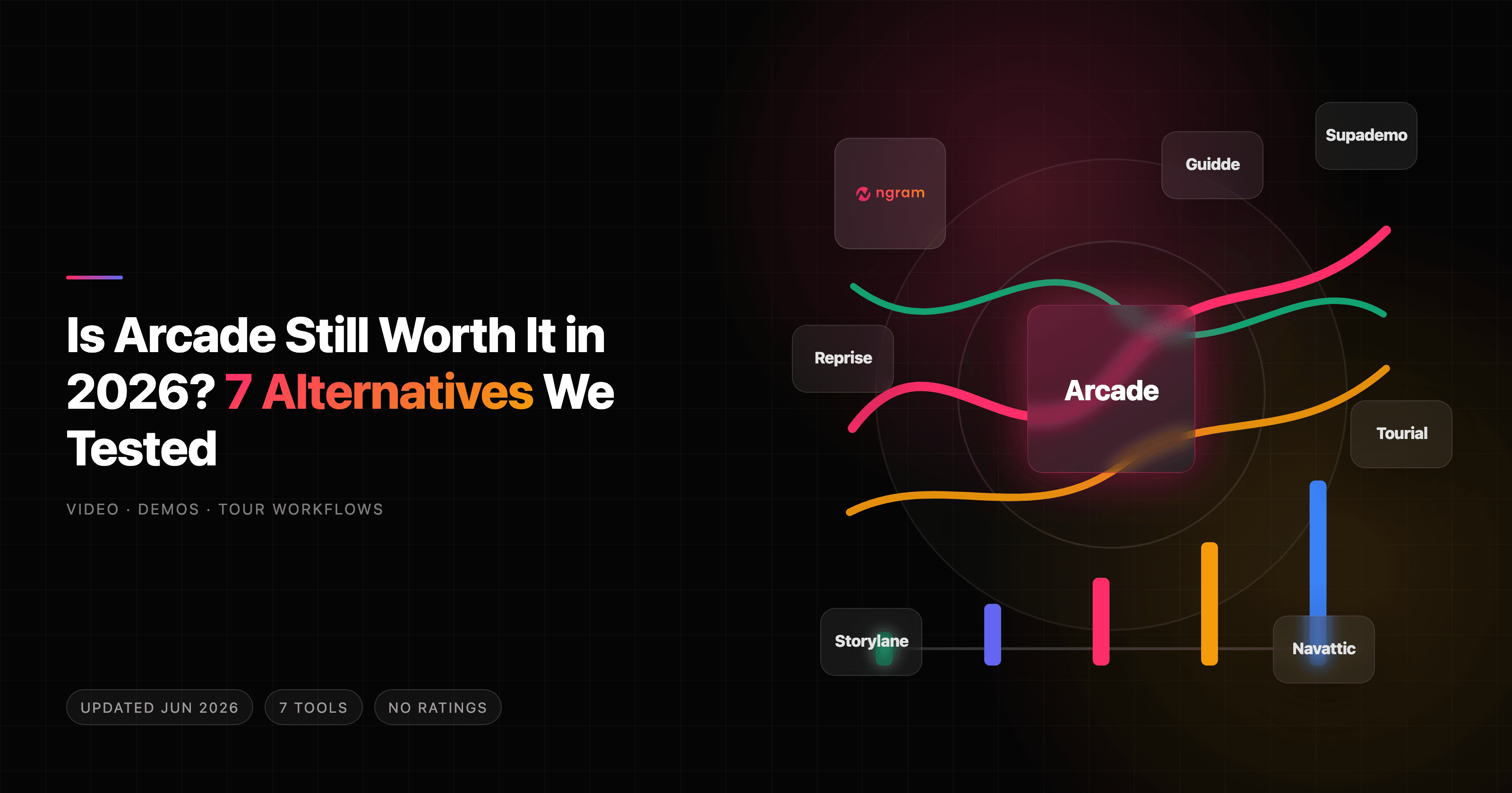 Is Arcade Still Worth It in 2026? 7 Alternatives We Tested