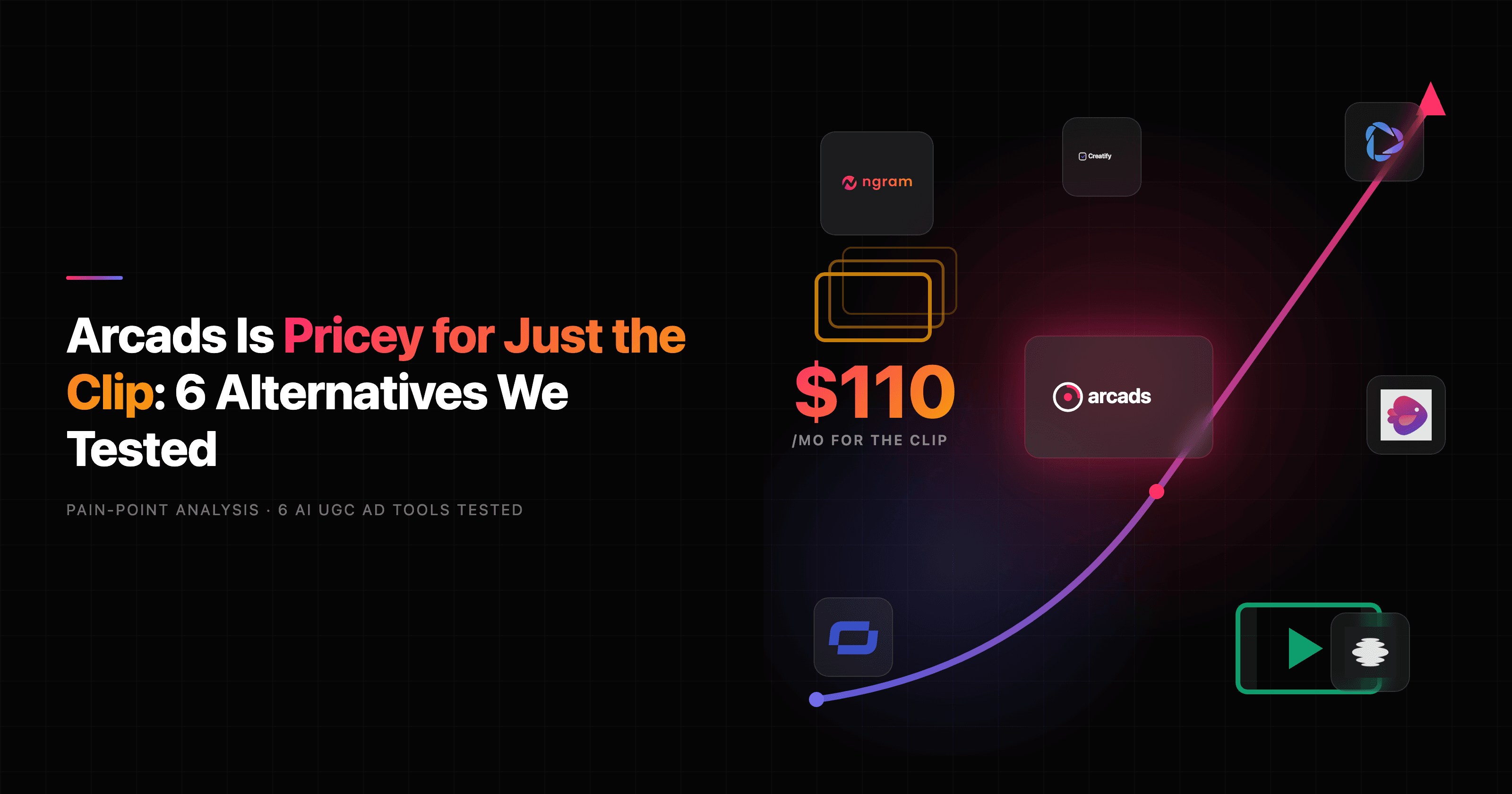 Arcads Is Pricey for Just the Clip: 6 Alternatives We Tested