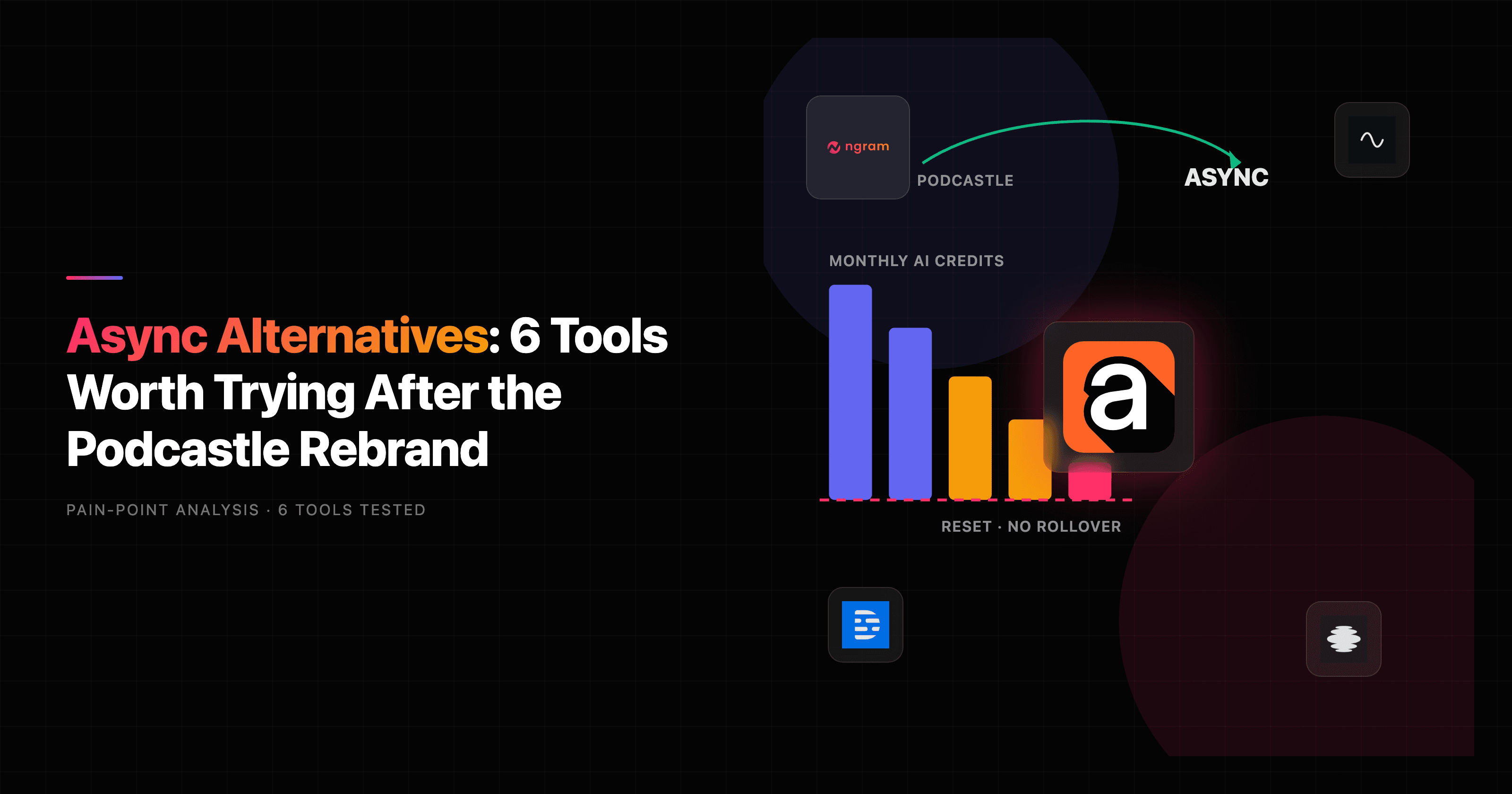 Async Alternatives: 6 Tools Worth Trying After the Podcastle Rebrand