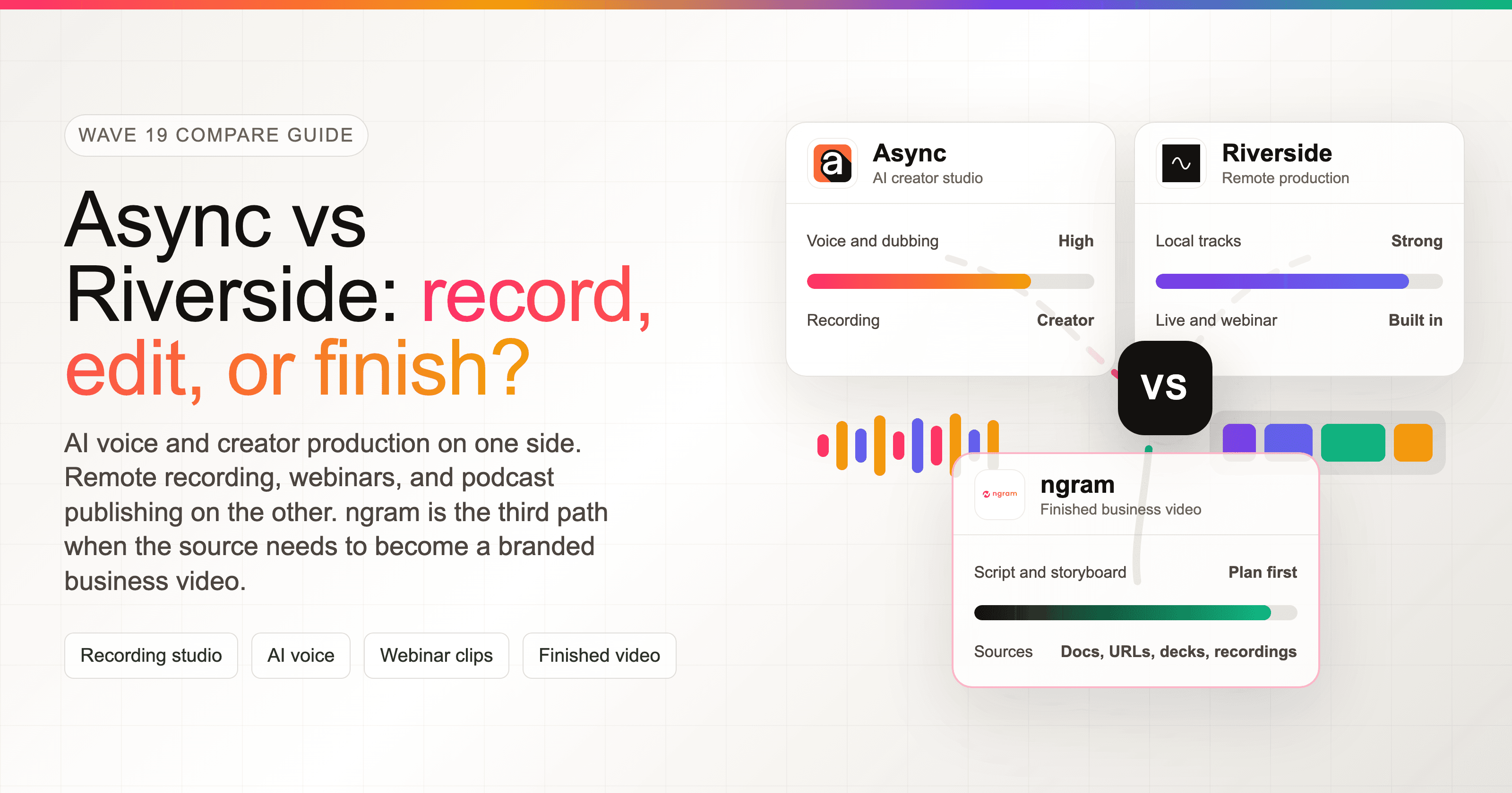 Async vs Riverside: Which recording studio fits 2026