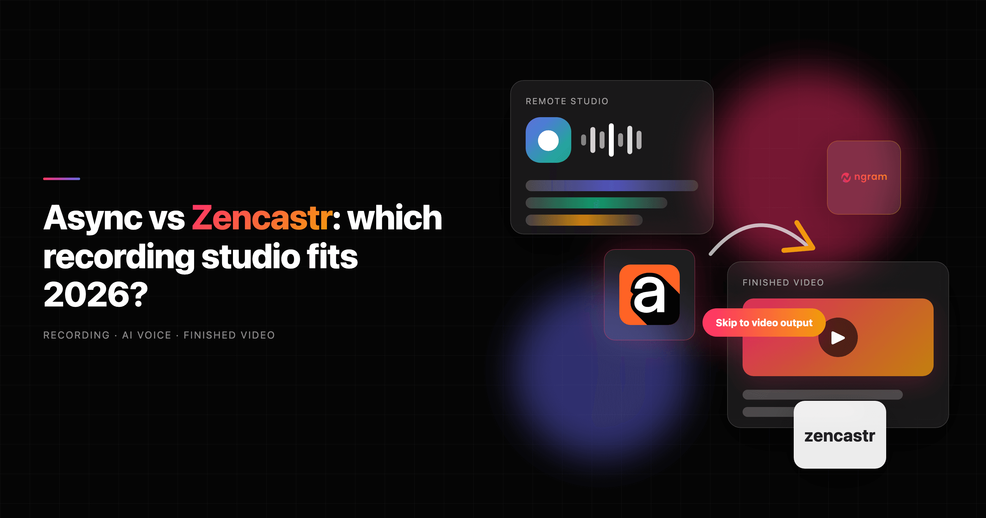Async vs Zencastr: Which recording studio fits 2026?