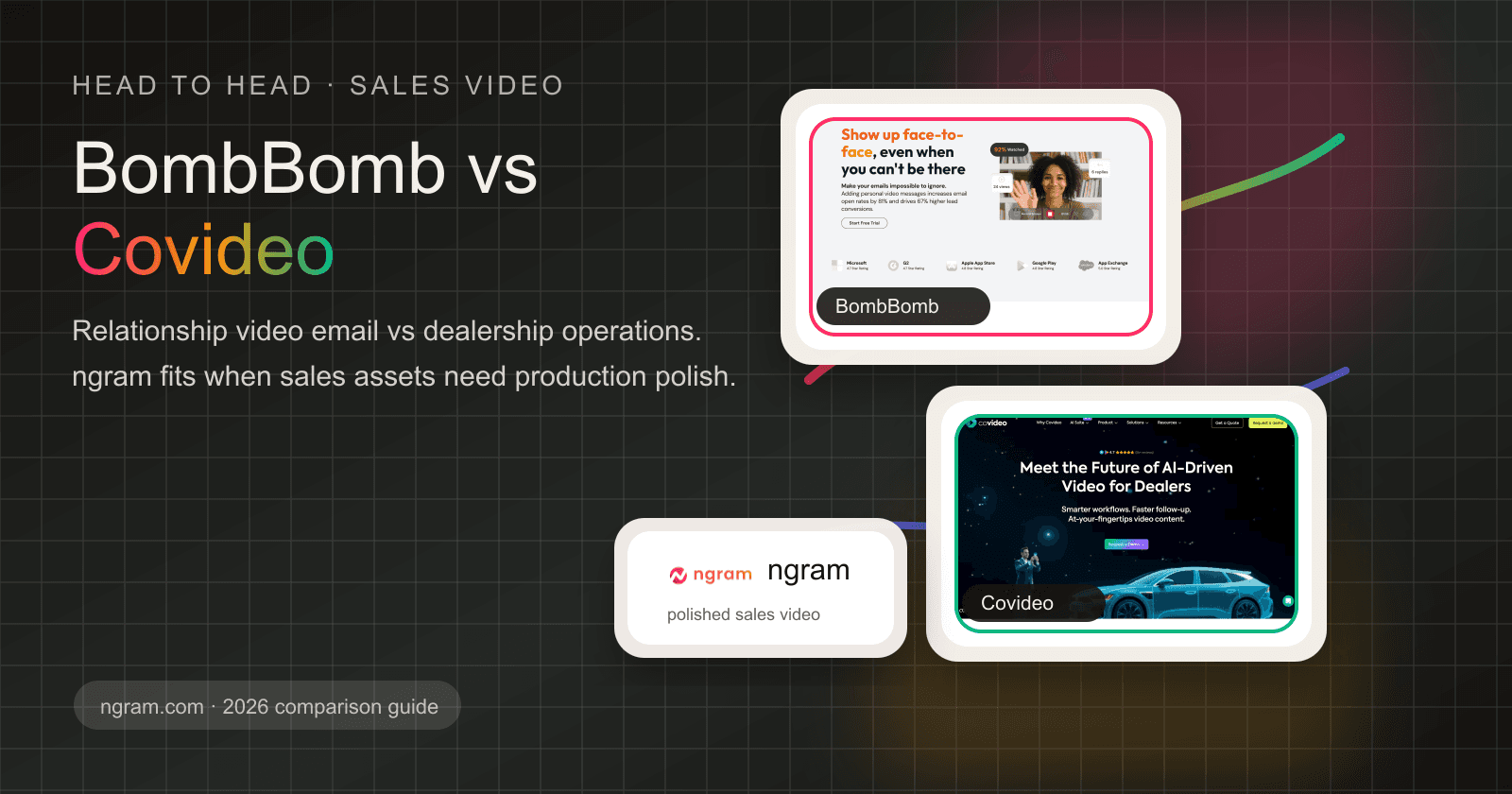 BombBomb vs Covideo: Which Sales Video Tool Fits 2026