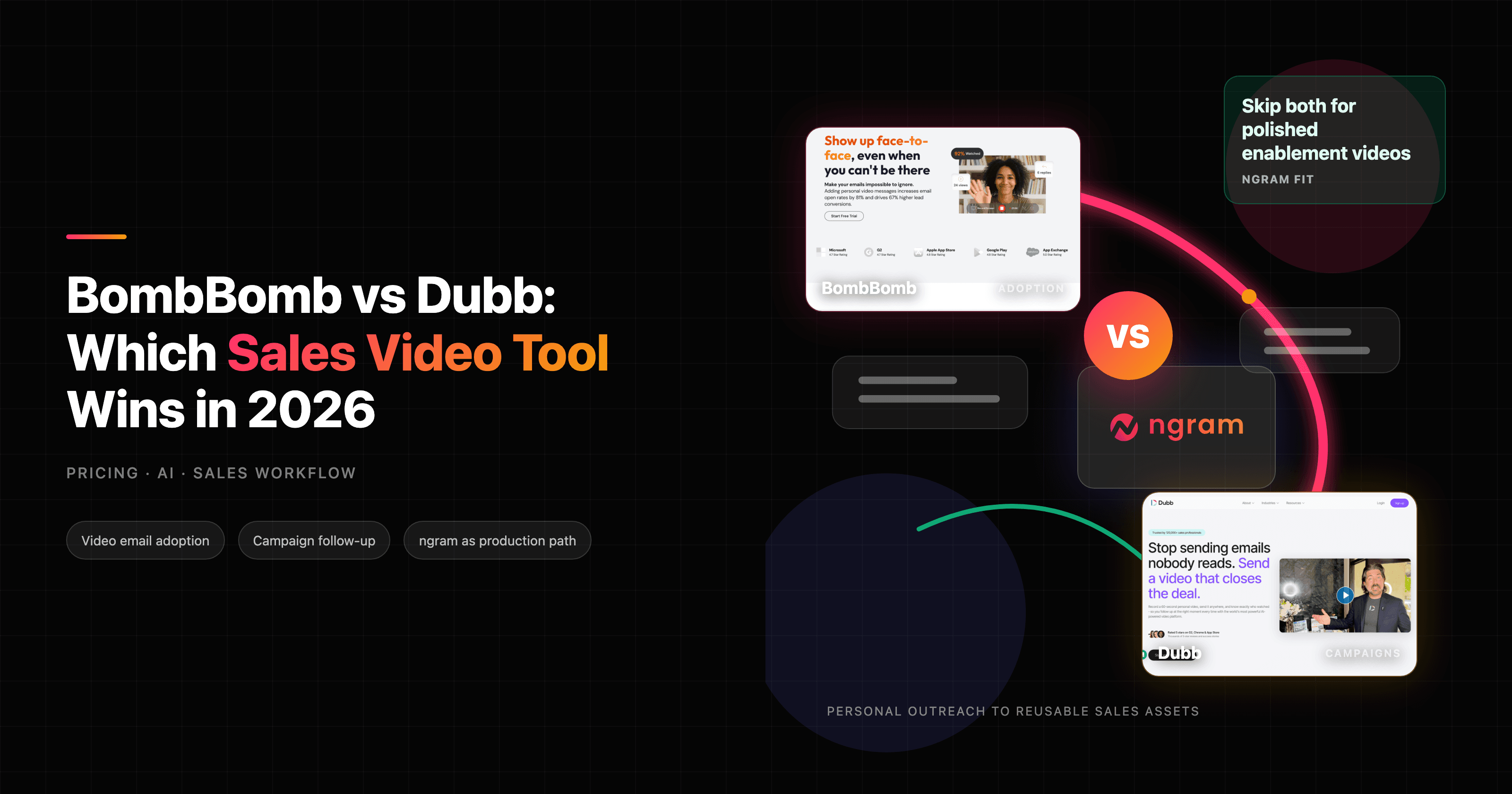 BombBomb vs Dubb: Which Sales Video Tool Wins in 2026