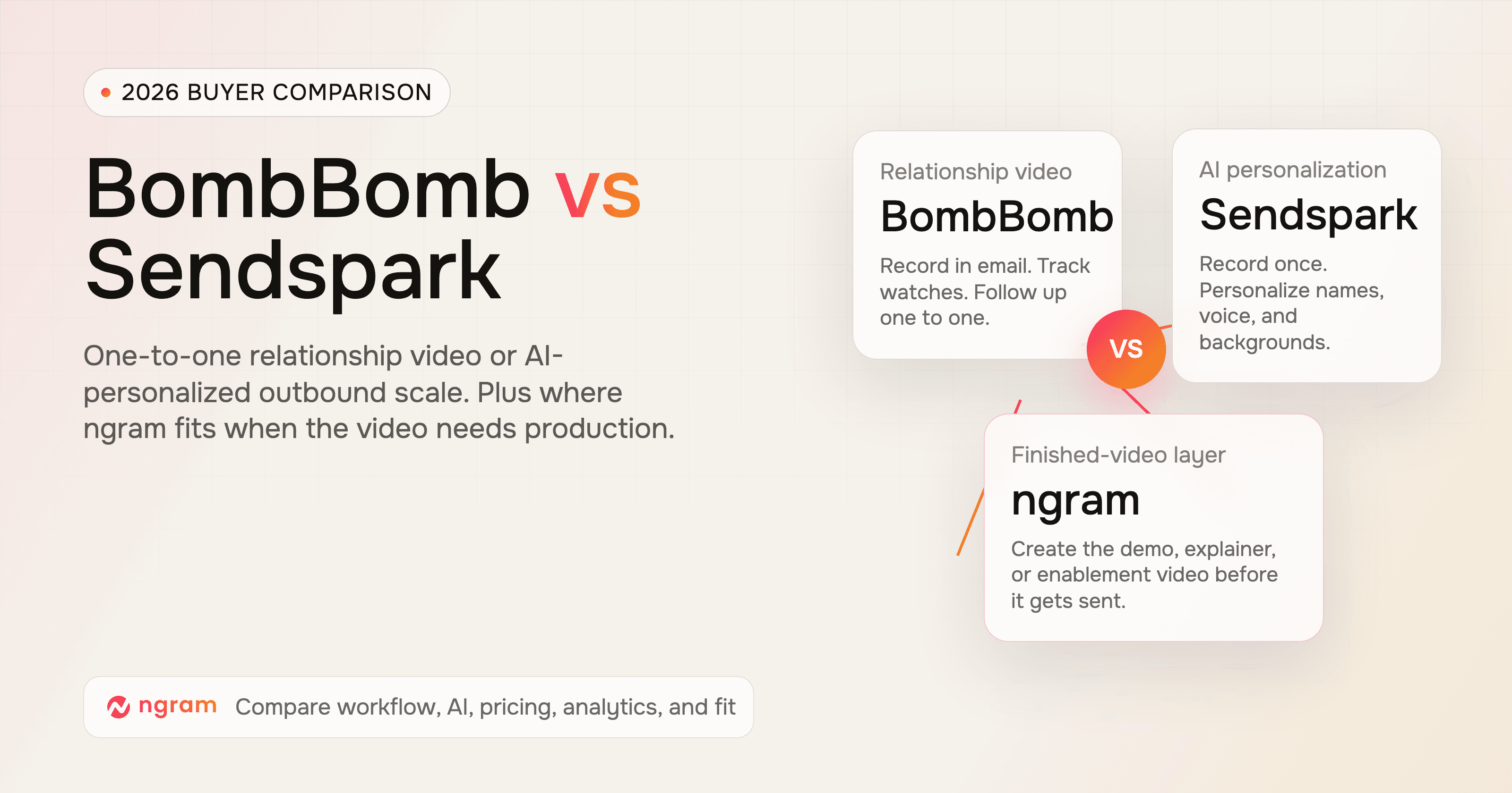 BombBomb vs Sendspark: Which sales video tool fits in 2026