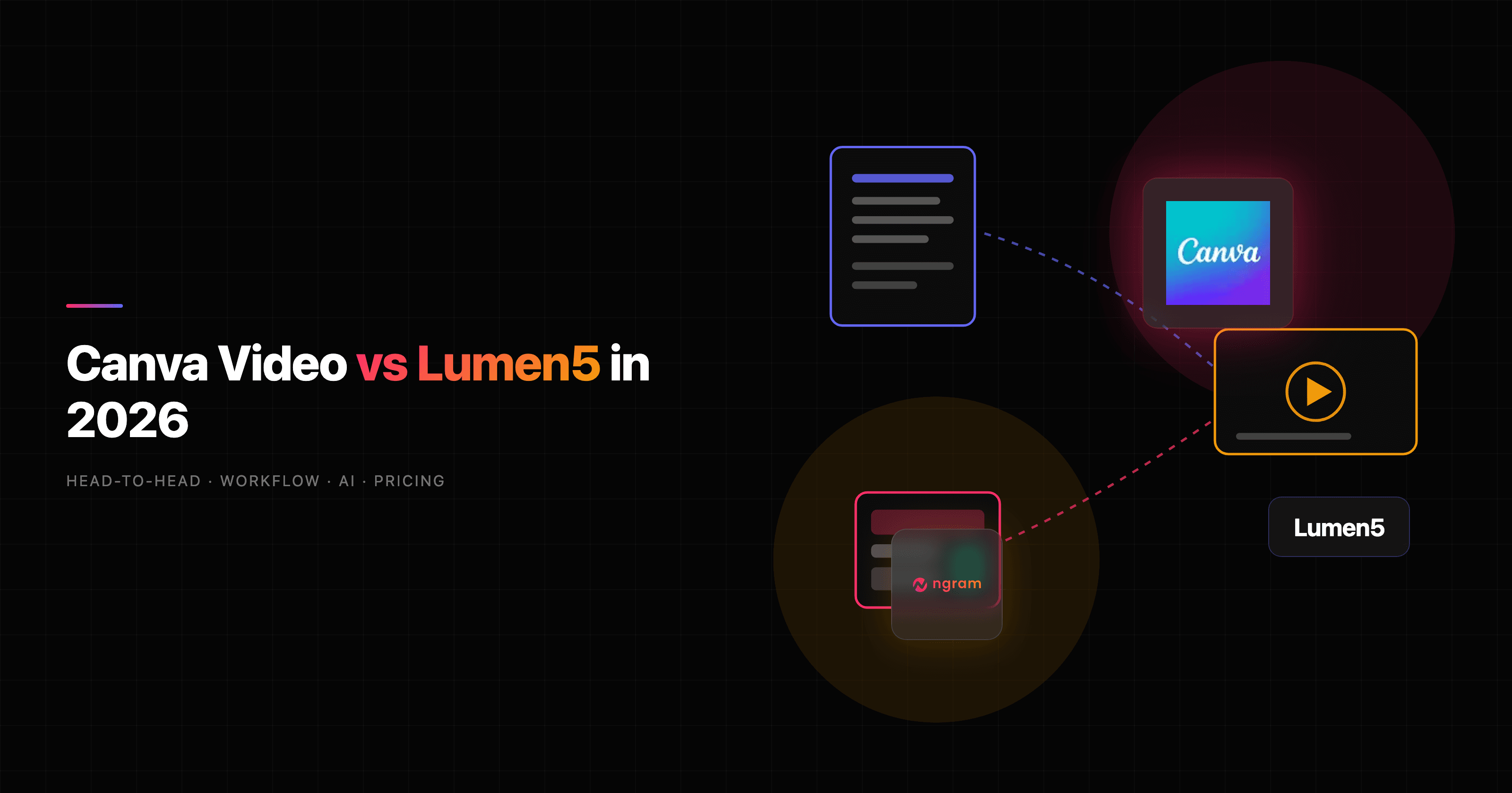 Canva Video vs Lumen5: Which Fits Your Team in 2026
