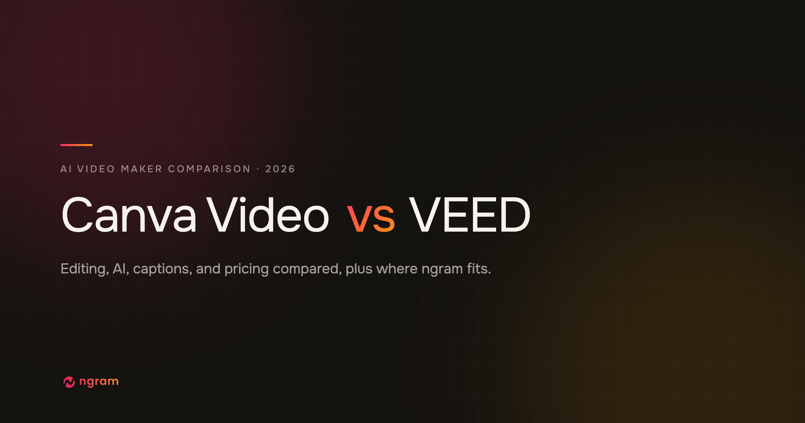Canva Video vs VEED: Which AI Video Maker Wins in 2026