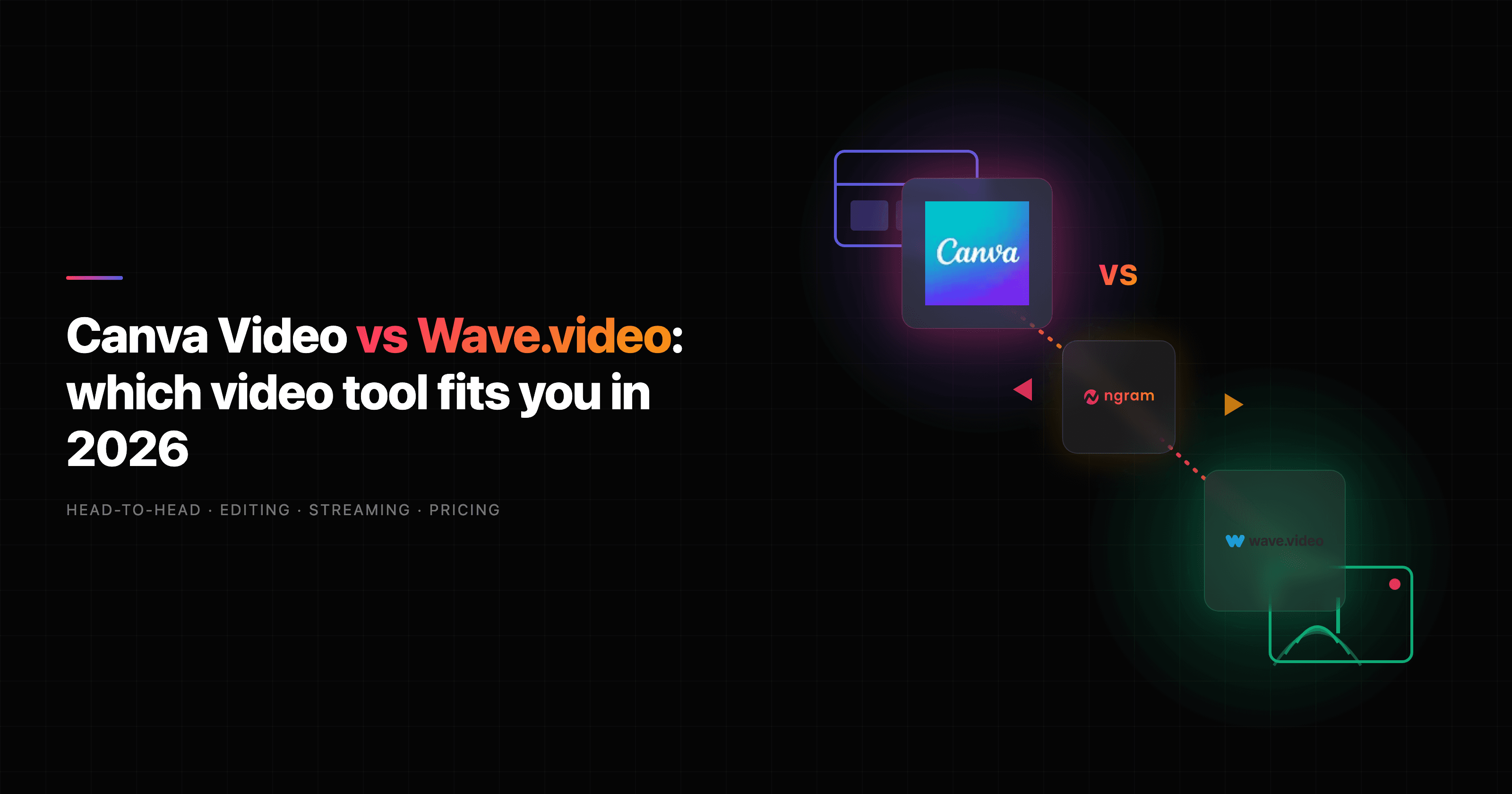 Canva Video vs Wave.video: Which Fits You in 2026