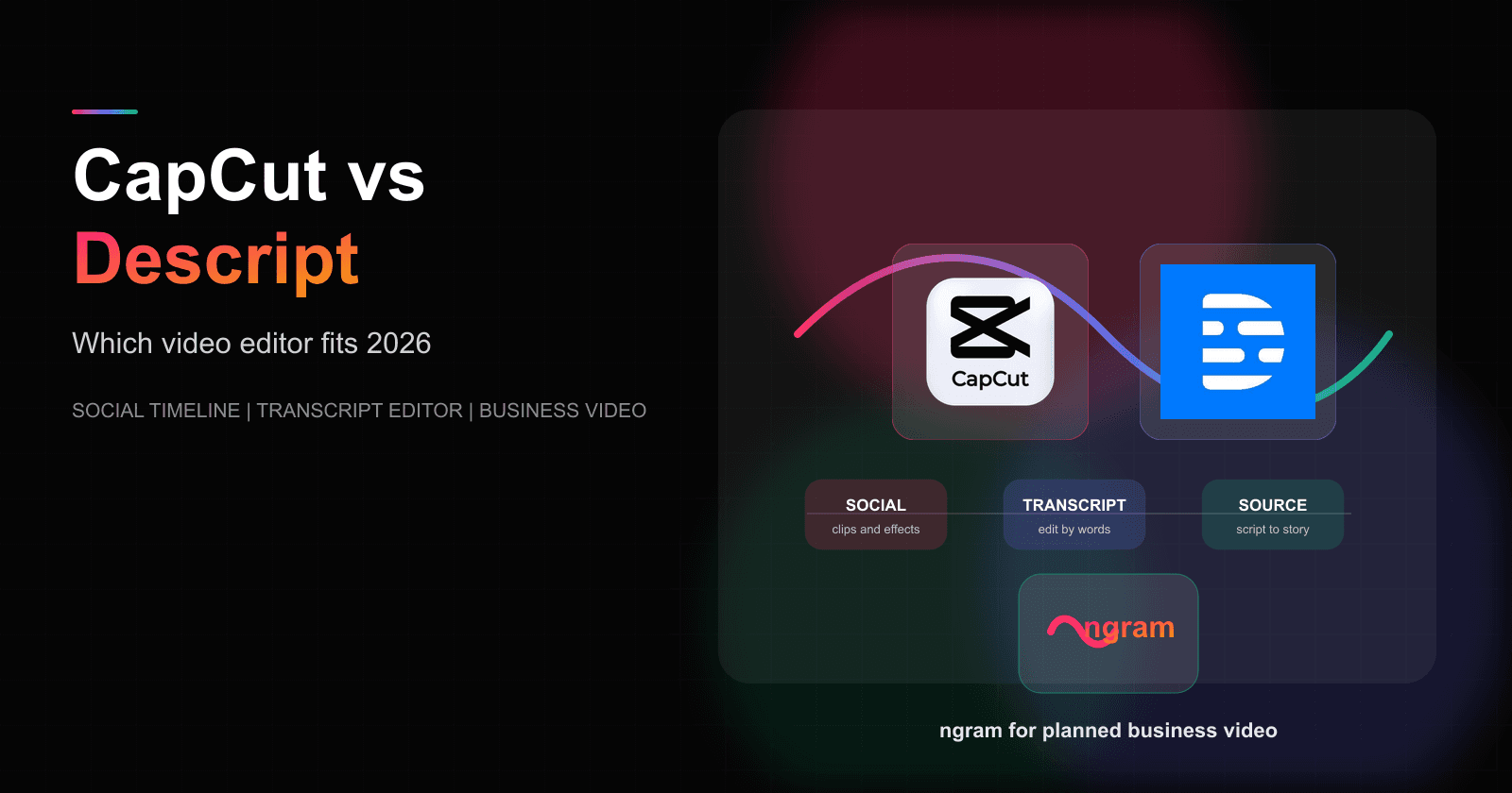 CapCut vs Descript: Which video editor fits 2026