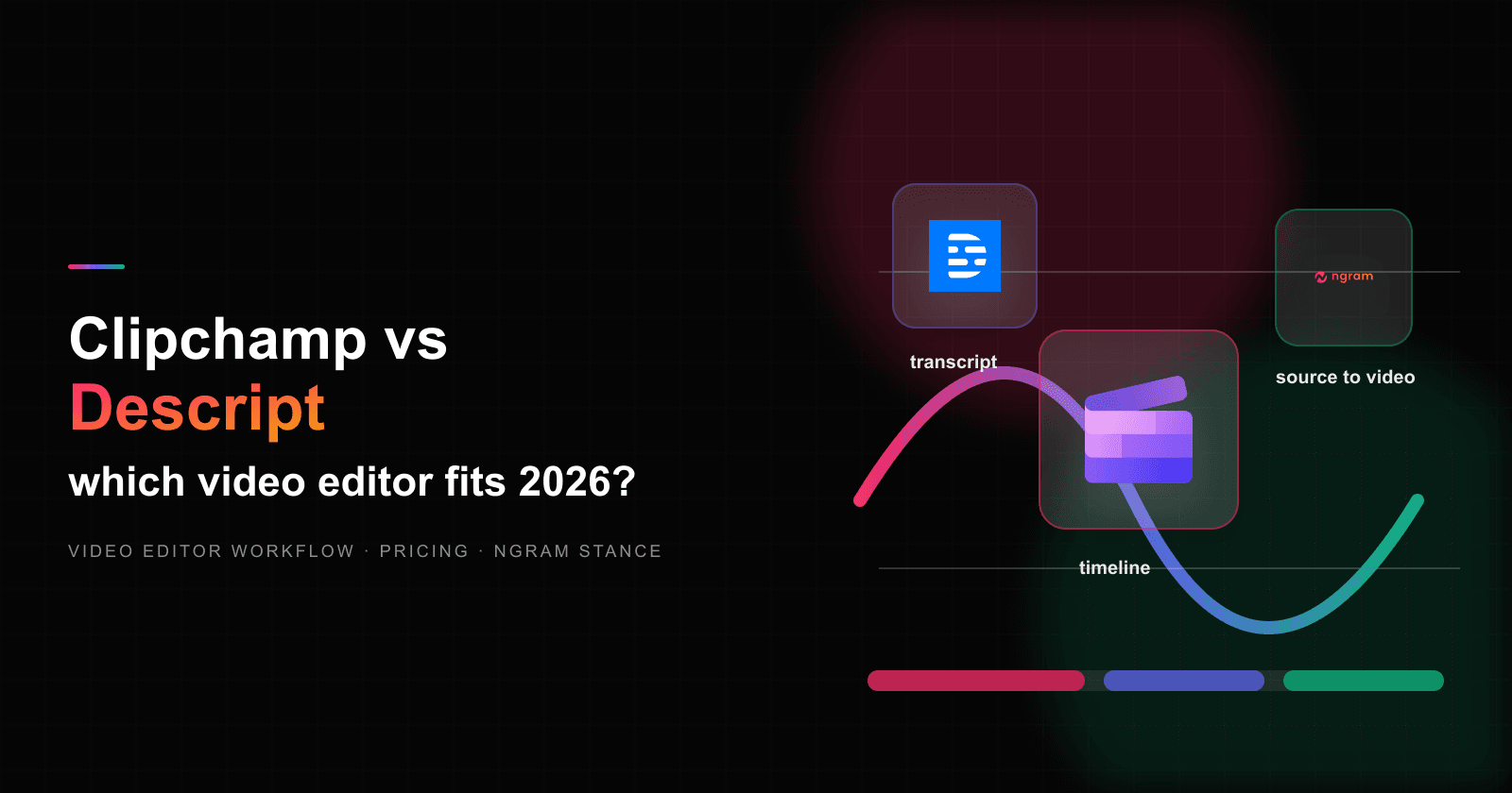 Clipchamp vs Descript: which video editor fits 2026