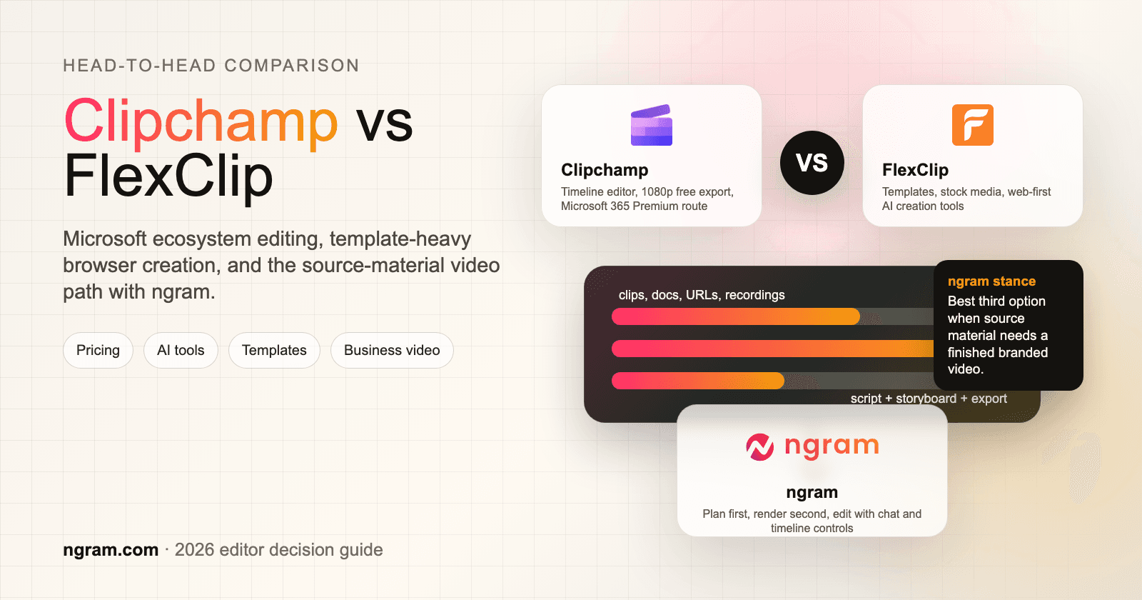 Clipchamp vs FlexClip: Which Online Editor Fits in 2026