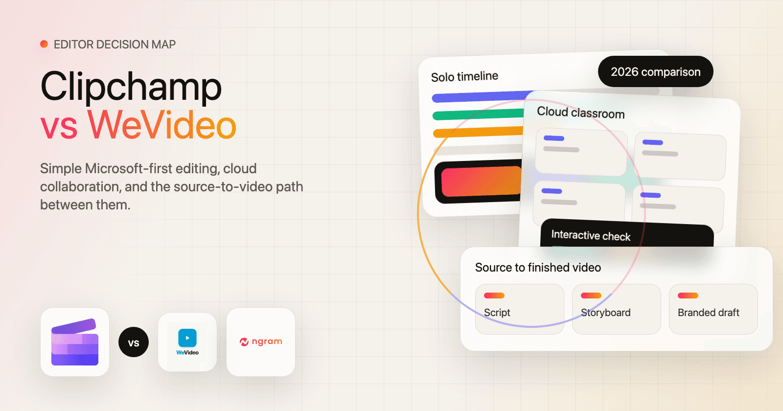 Clipchamp vs WeVideo: Which editor fits your workflow in 2026