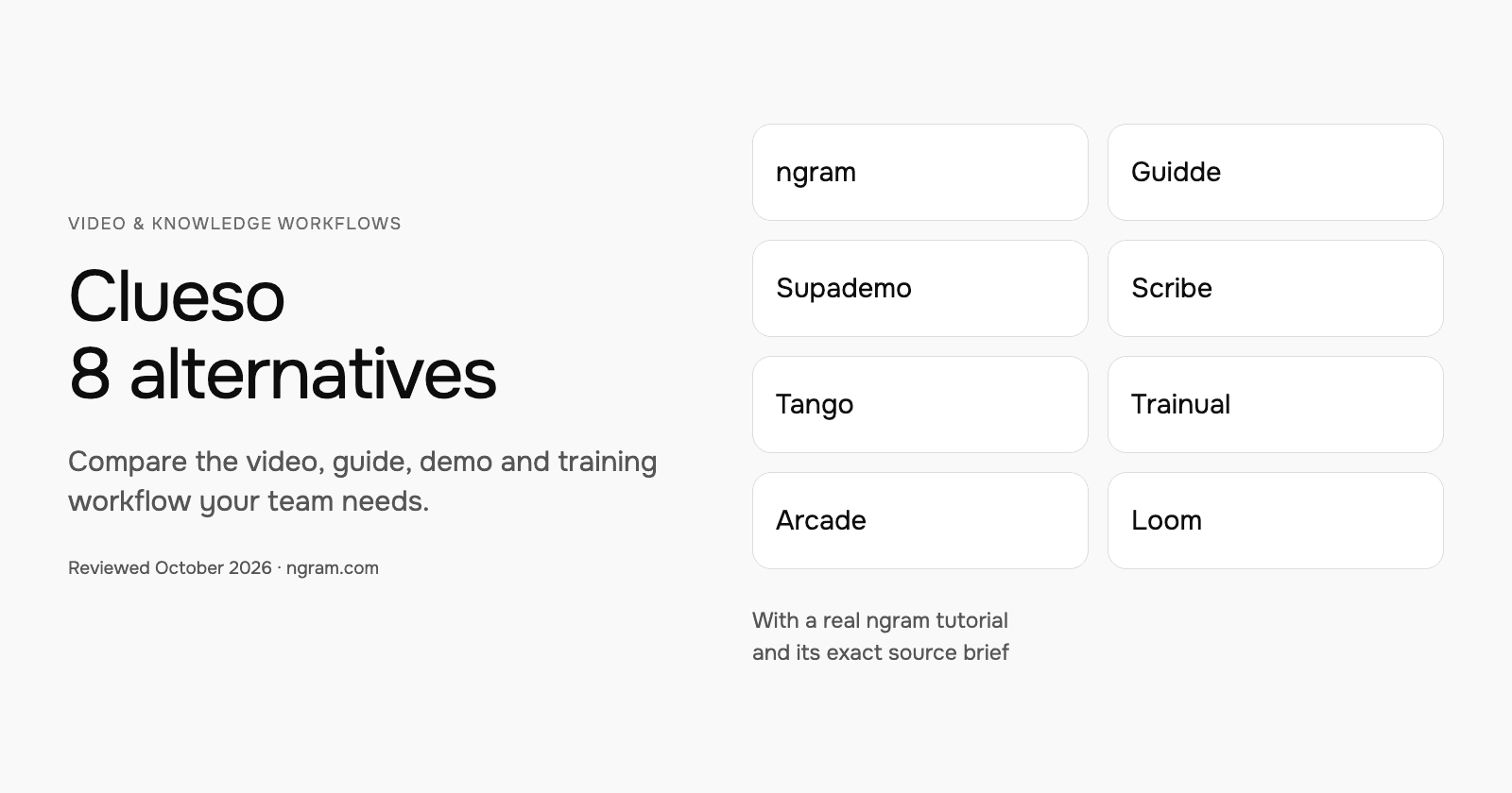 8 Clueso Alternatives for Videos, Guides and Team Training