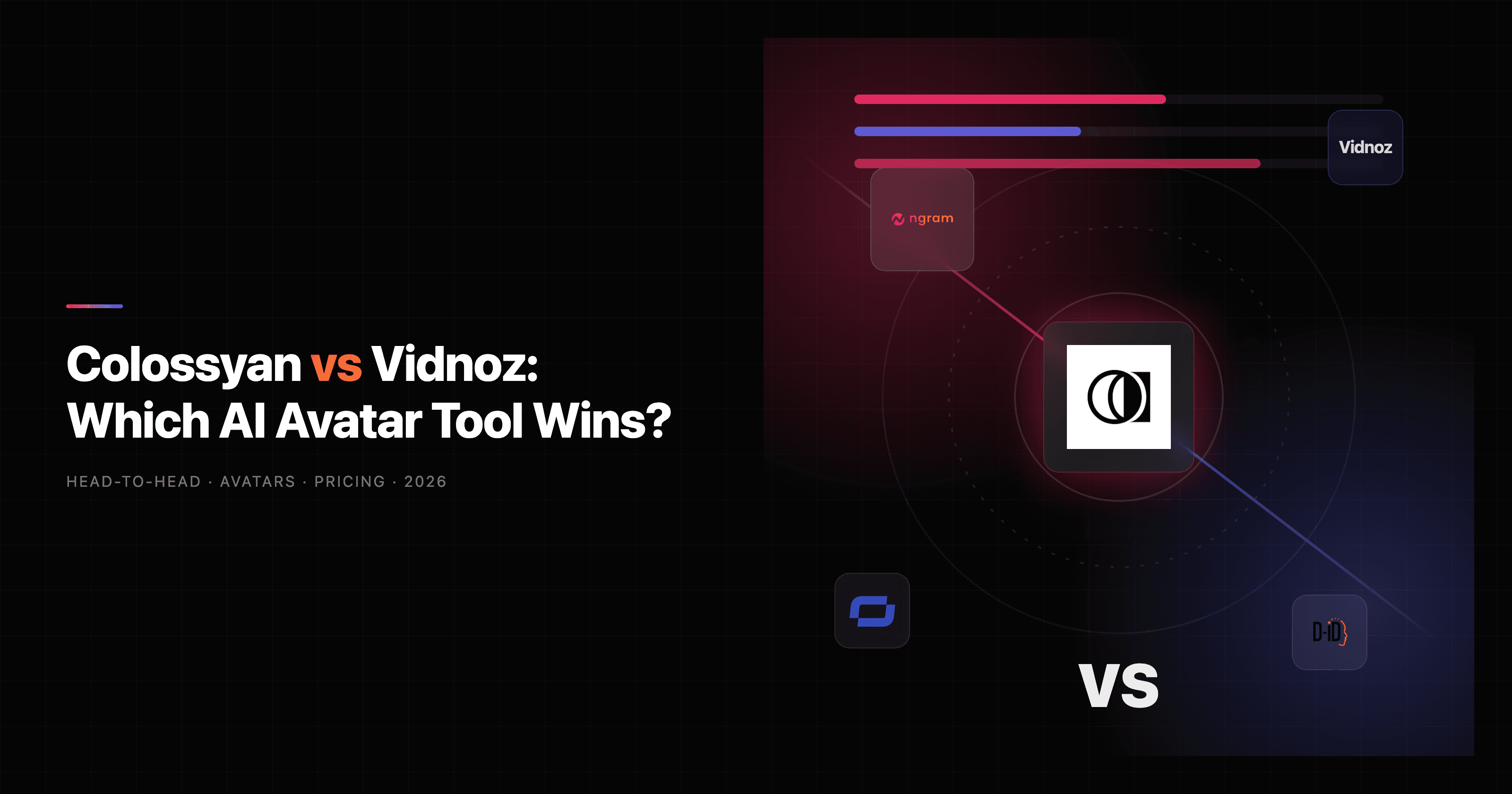 Colossyan vs Vidnoz: Which AI Avatar Tool Fits You in 2026