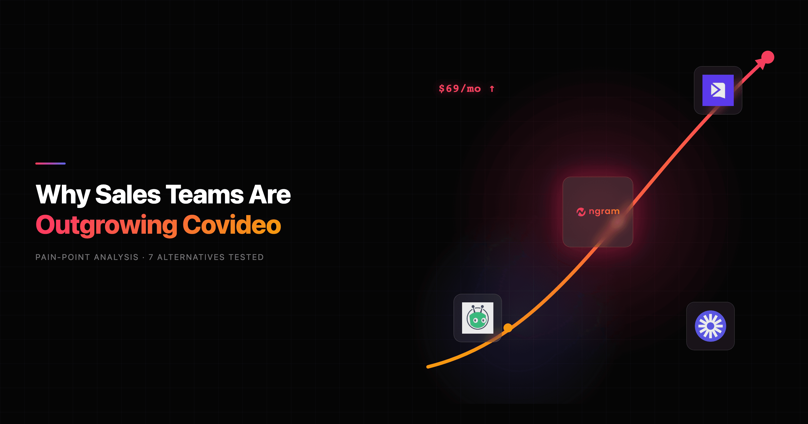 Why Sales Teams Are Outgrowing Covideo (and 7 Tools They Switched To)