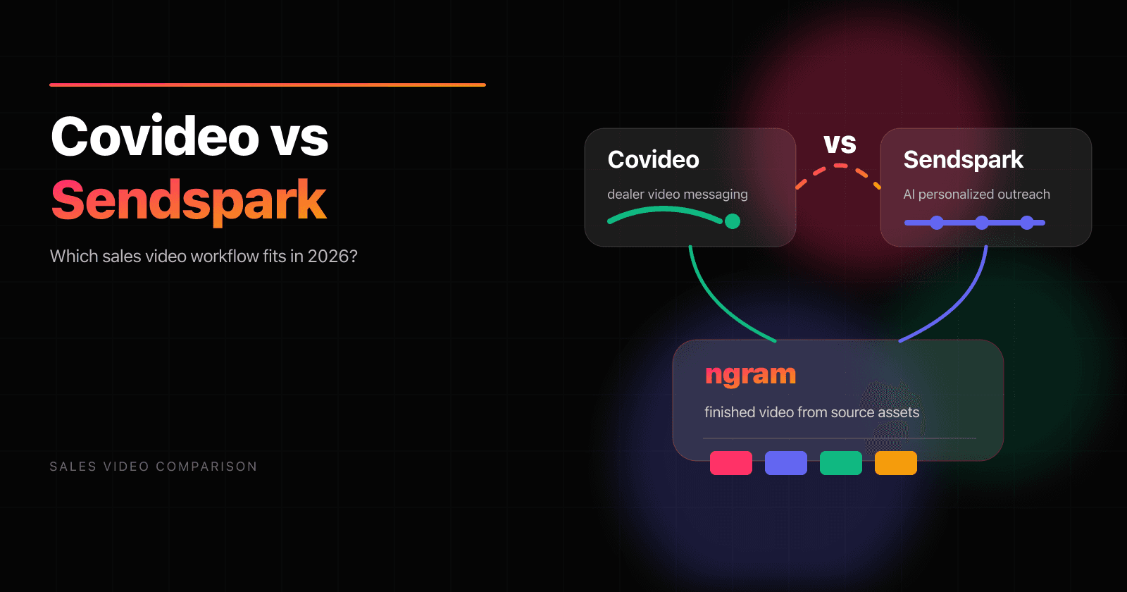 Covideo vs Sendspark: Which Sales Video Tool Fits in 2026