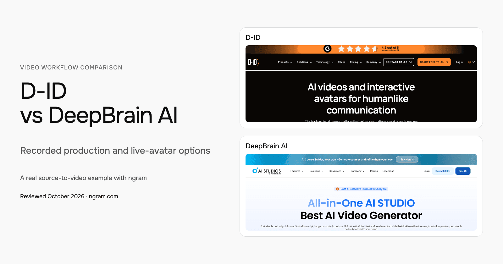 D-ID vs DeepBrain AI: Recorded production and live-avatar options