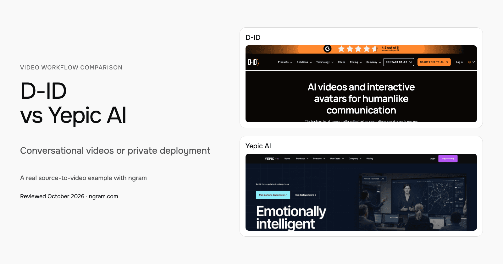 D-ID vs Yepic AI: Conversational videos or private deployment