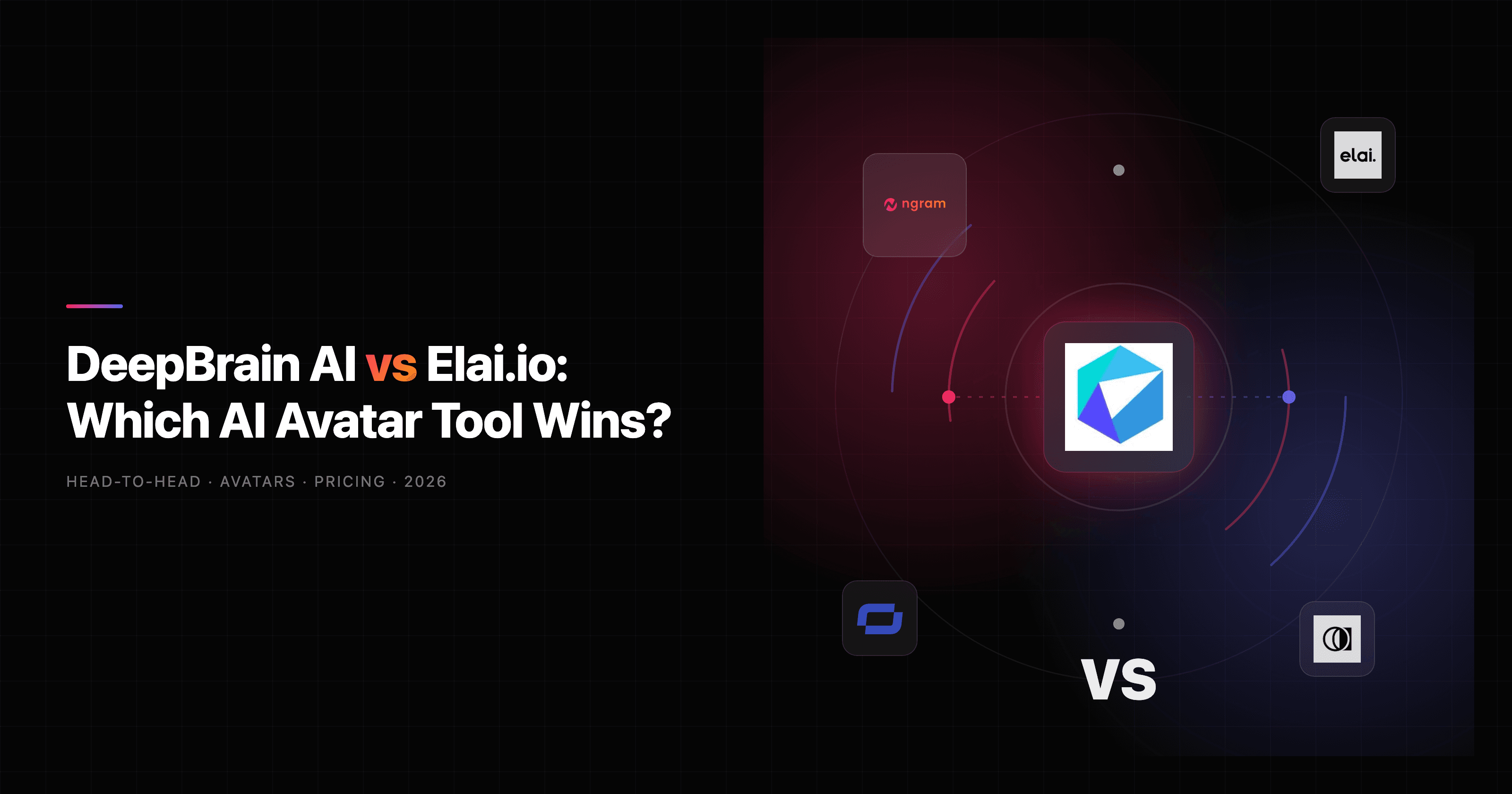 DeepBrain AI vs Elai.io: Which AI Avatar Tool Wins in 2026