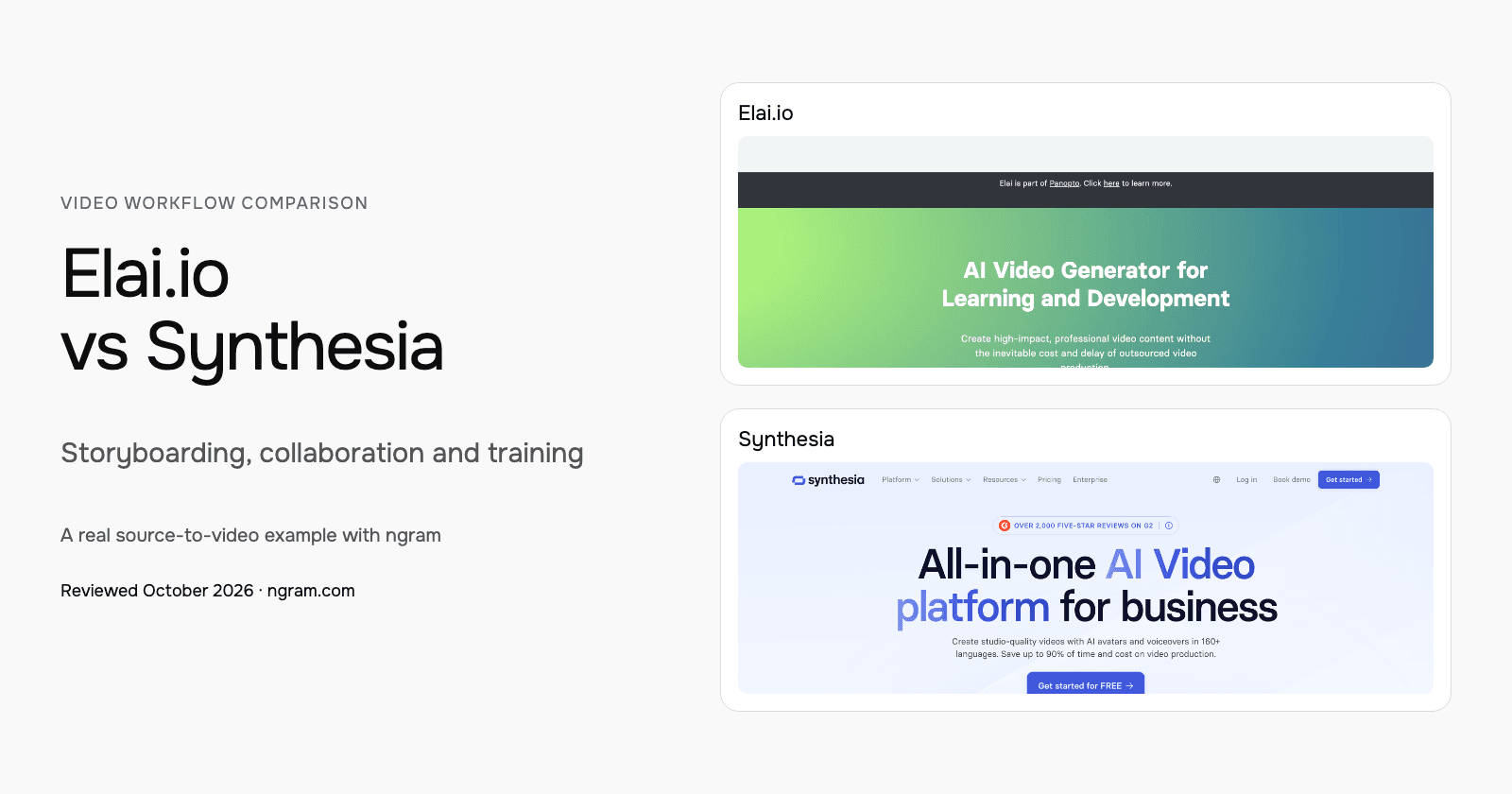 Elai.io vs Synthesia: Storyboarding, collaboration and training