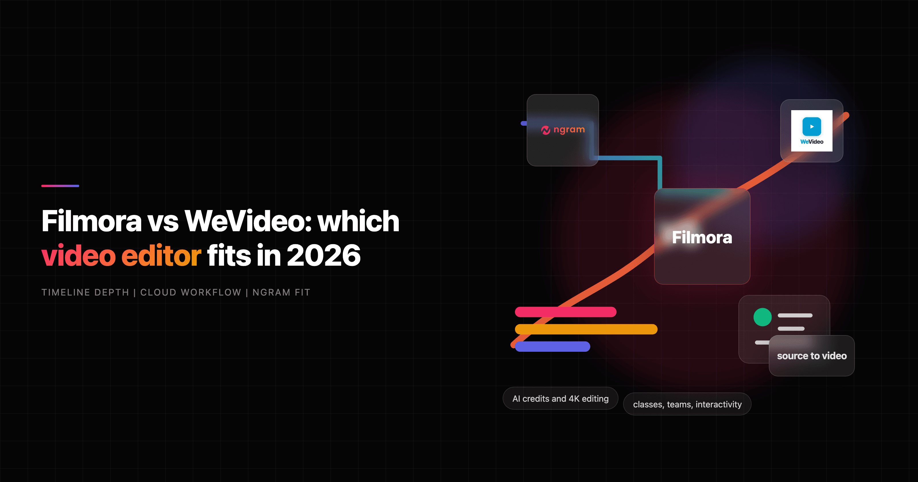 Filmora vs WeVideo: Which Video Editor Fits in 2026