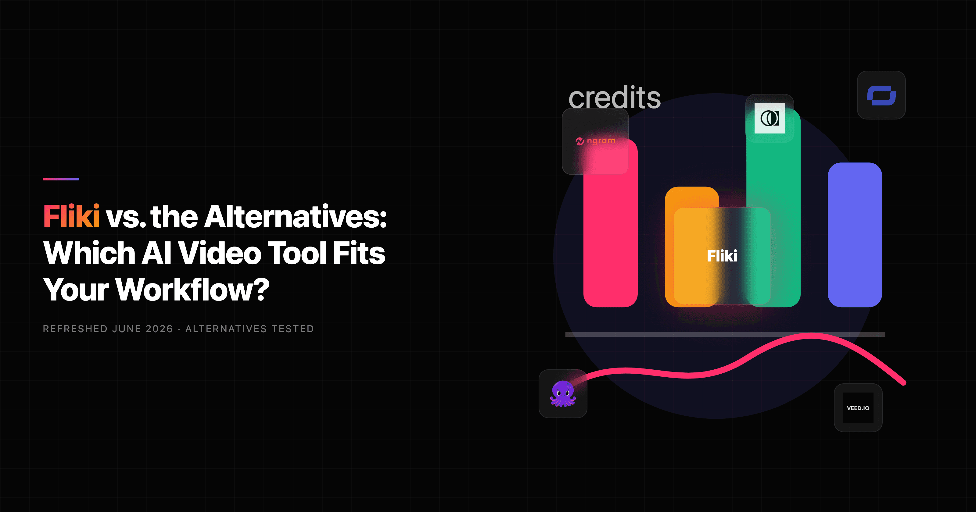 Fliki vs. the Alternatives: Which AI Video Tool Fits Your Workflow?