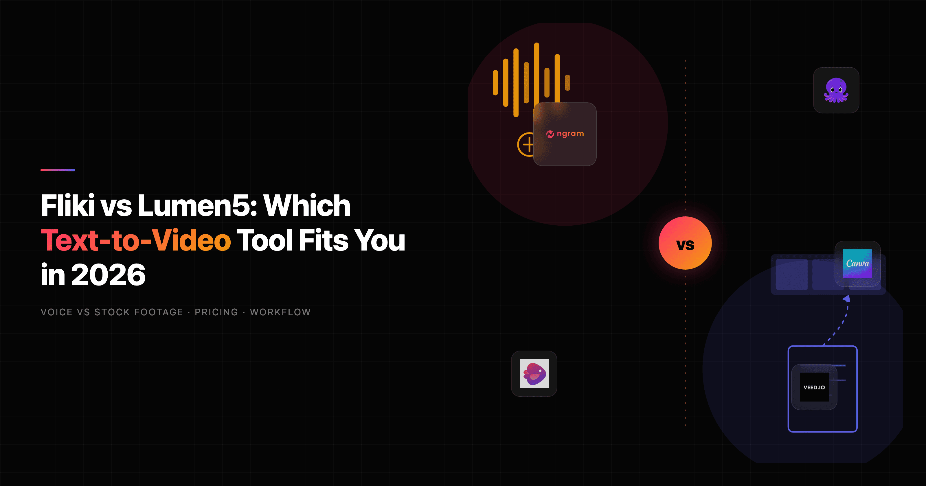 Fliki vs Lumen5: Which Text-to-Video Tool Fits You in 2026