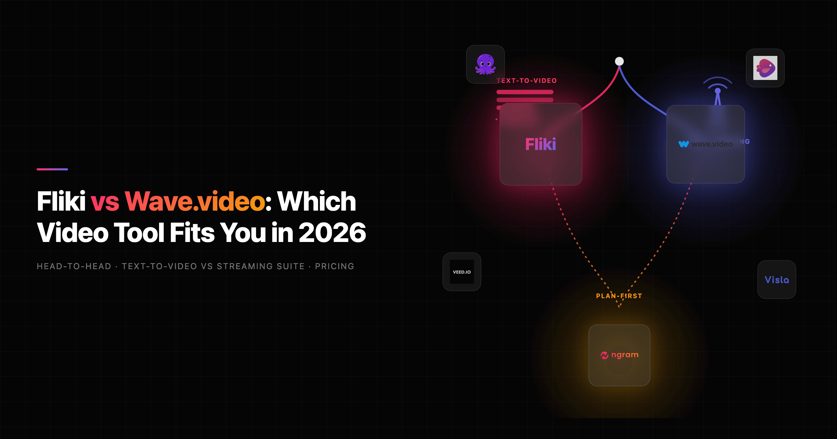 Fliki vs Wave.video: Which Video Tool Fits You in 2026
