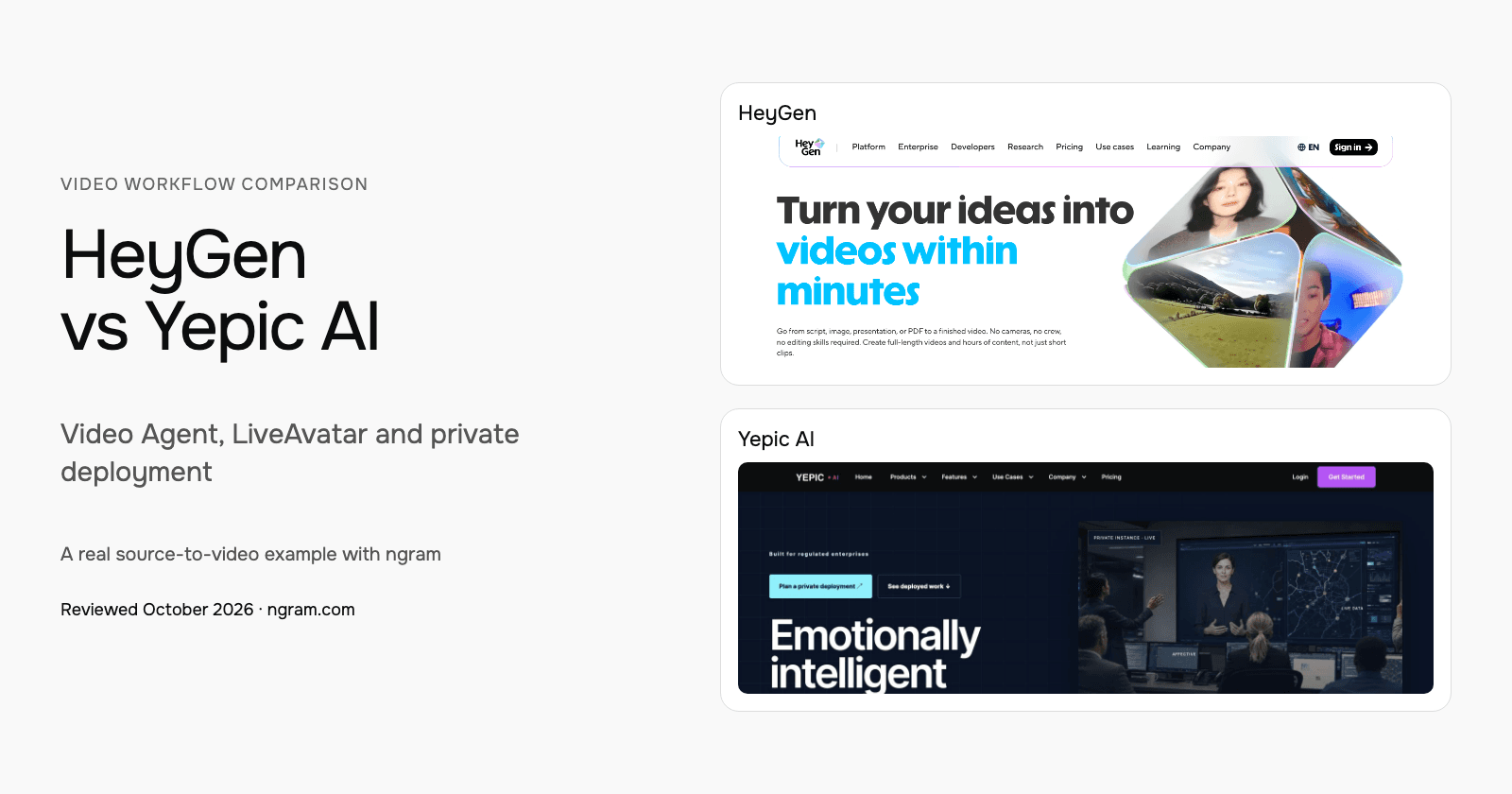 HeyGen vs Yepic AI: Video Agent, LiveAvatar and private deployment