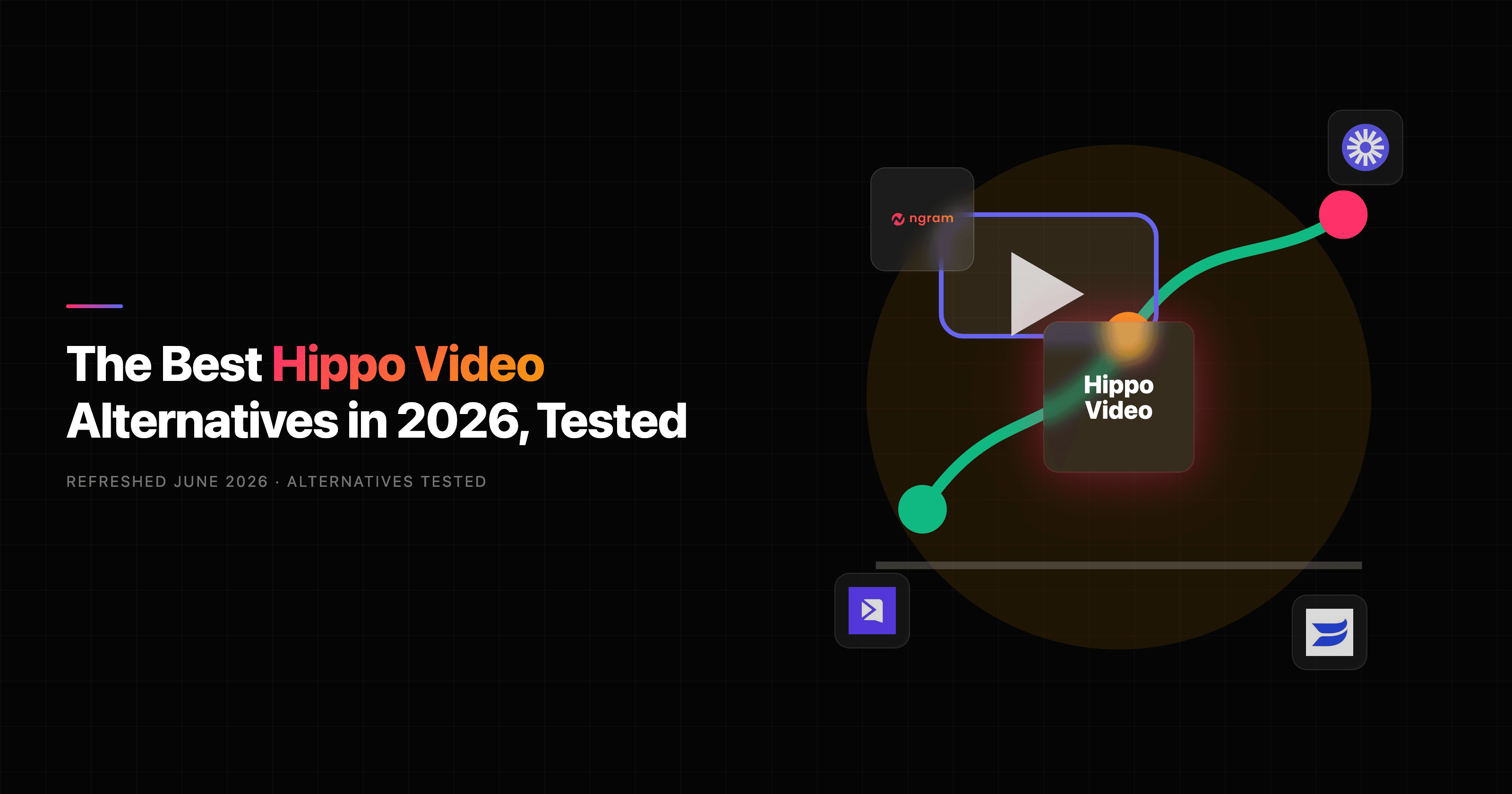 The Best Hippo Video Alternatives in 2026, Tested