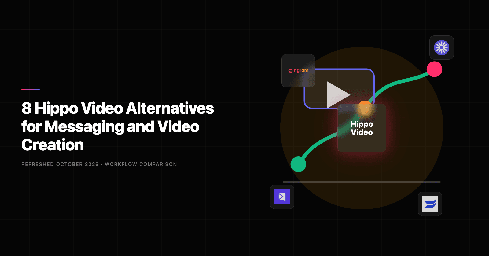 8 Hippo Video Alternatives for Messaging and Video Creation