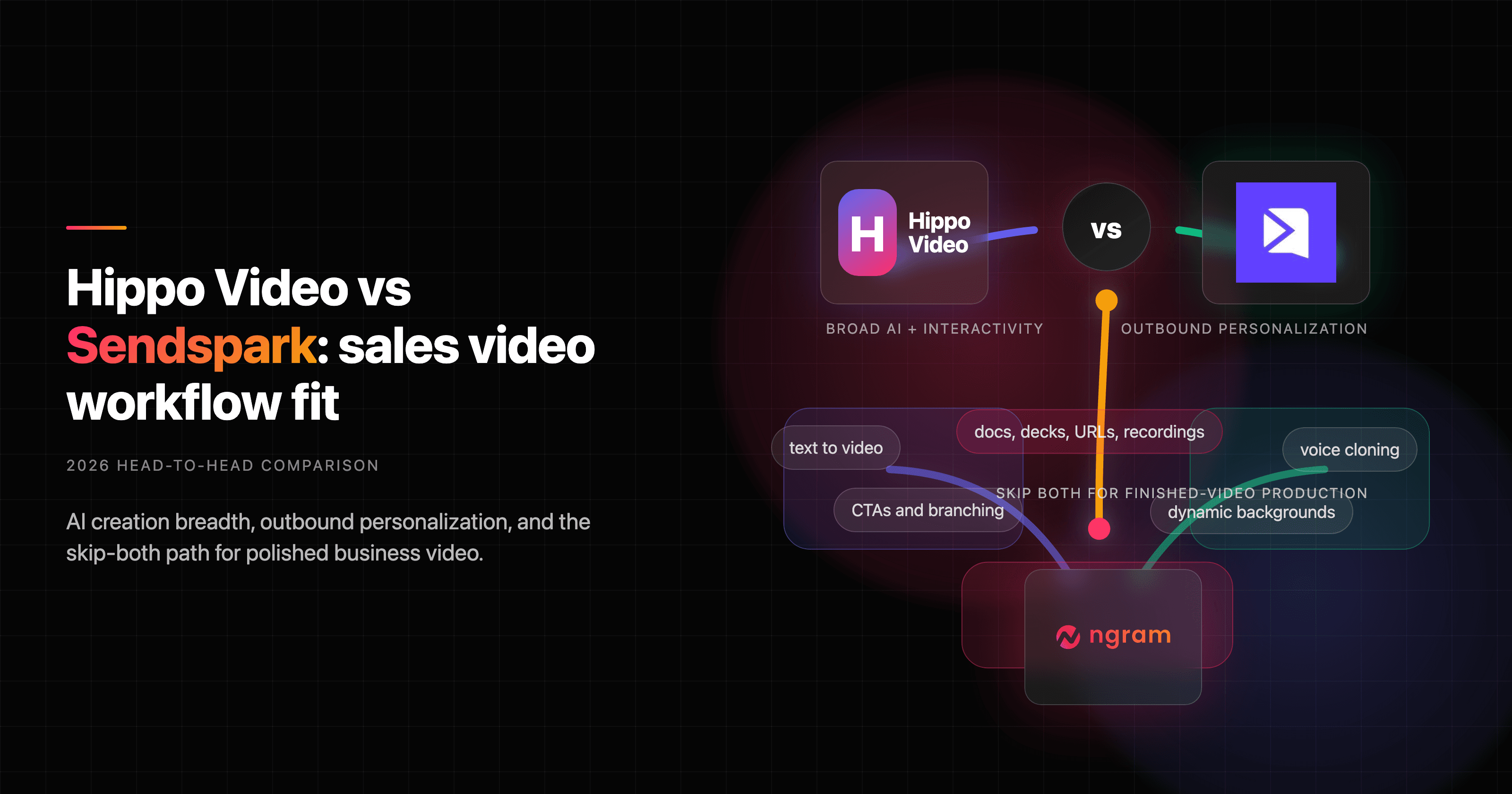 Hippo Video vs Sendspark: which sales video workflow fits in 2026