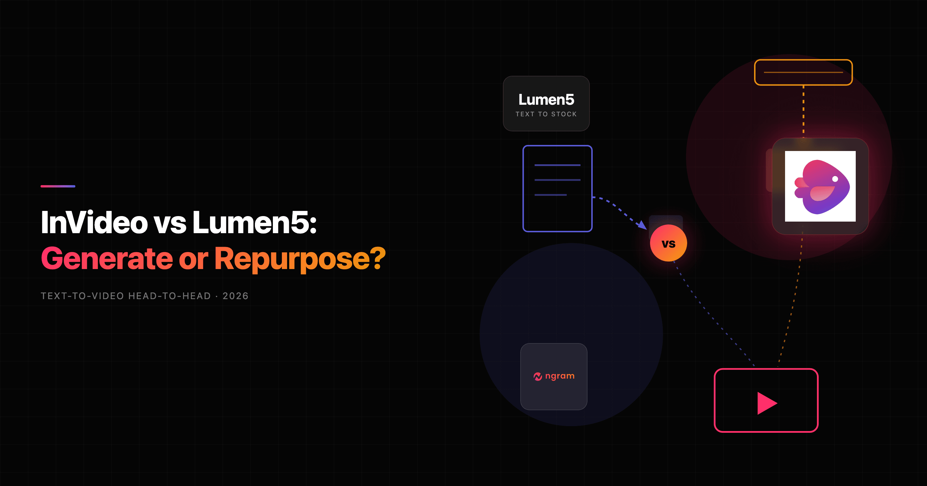 InVideo vs Lumen5: Generative Prompt-to-Video or Text-to-Stock-Footage?