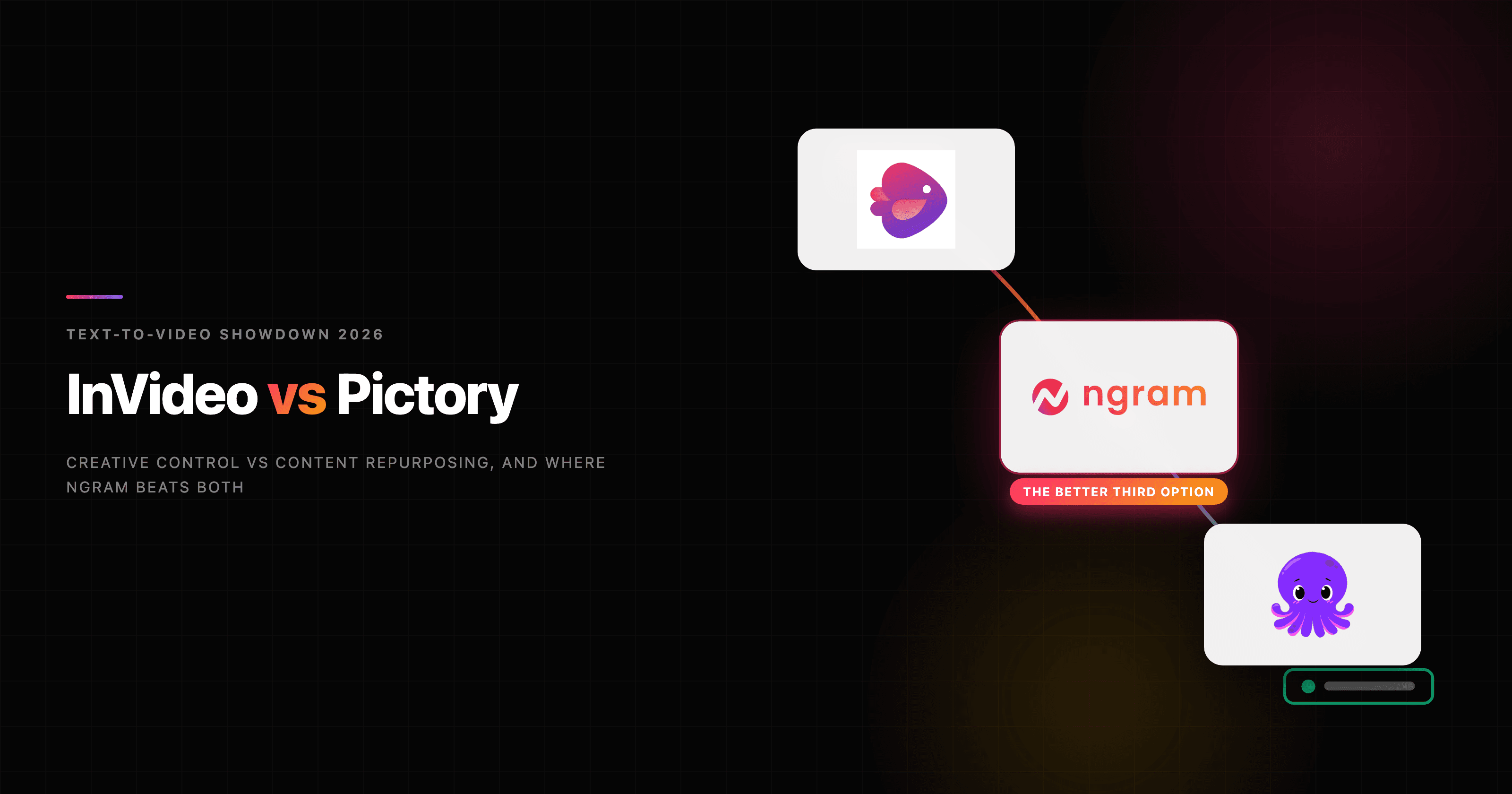 InVideo vs Pictory: Which AI Video Tool Wins in 2026