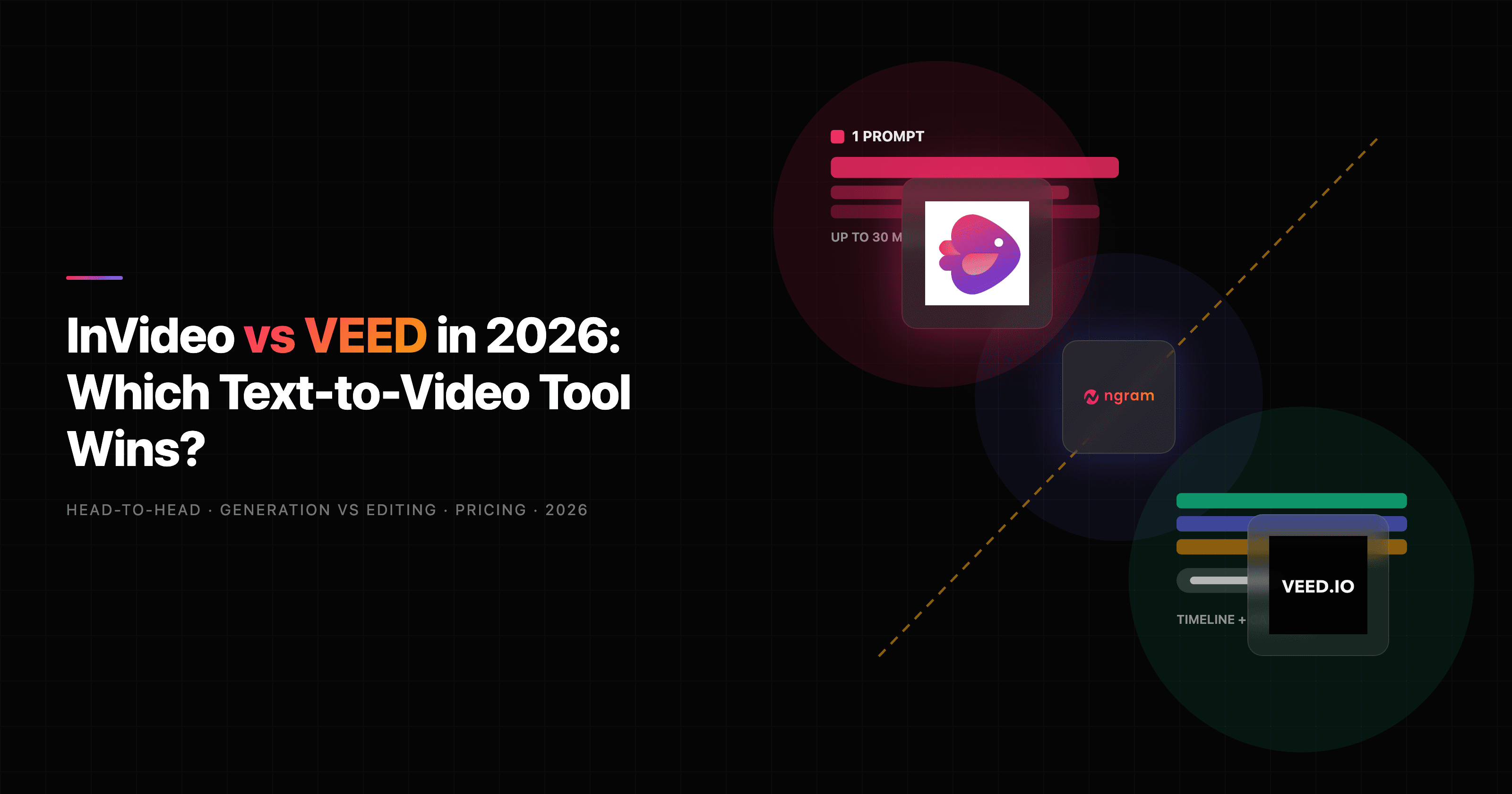 InVideo vs VEED (2026): Which Text-to-Video Tool Wins?