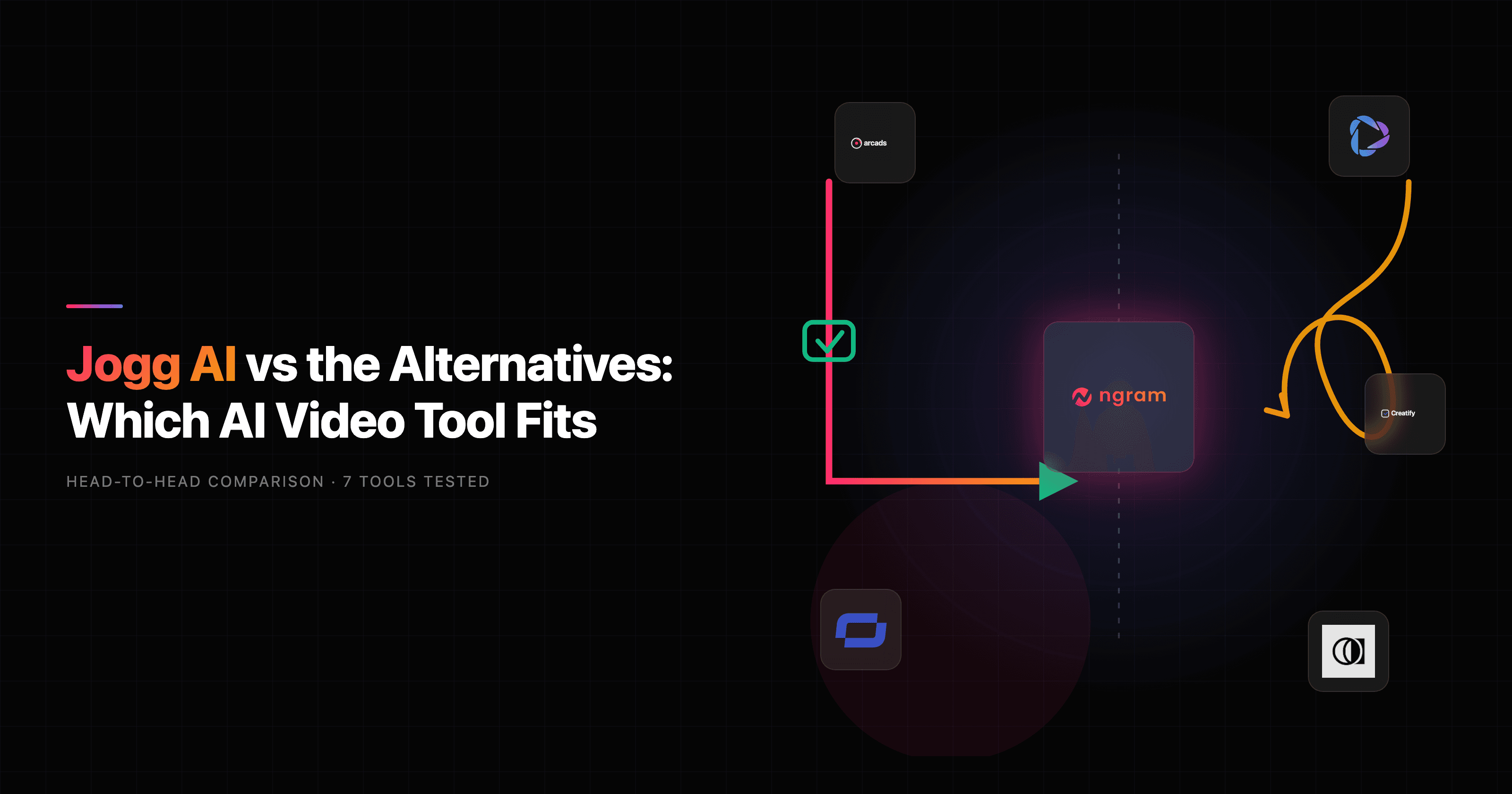 Jogg AI vs the Alternatives: Which AI Video Tool Fits