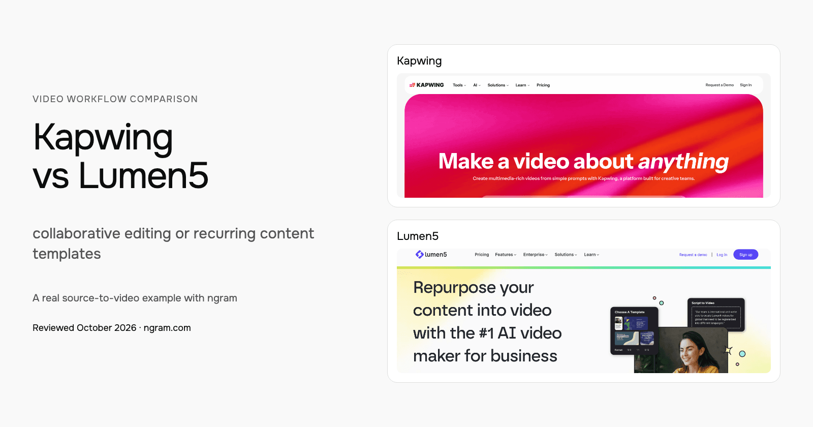 Kapwing vs Lumen5: collaborative editing or recurring content templates