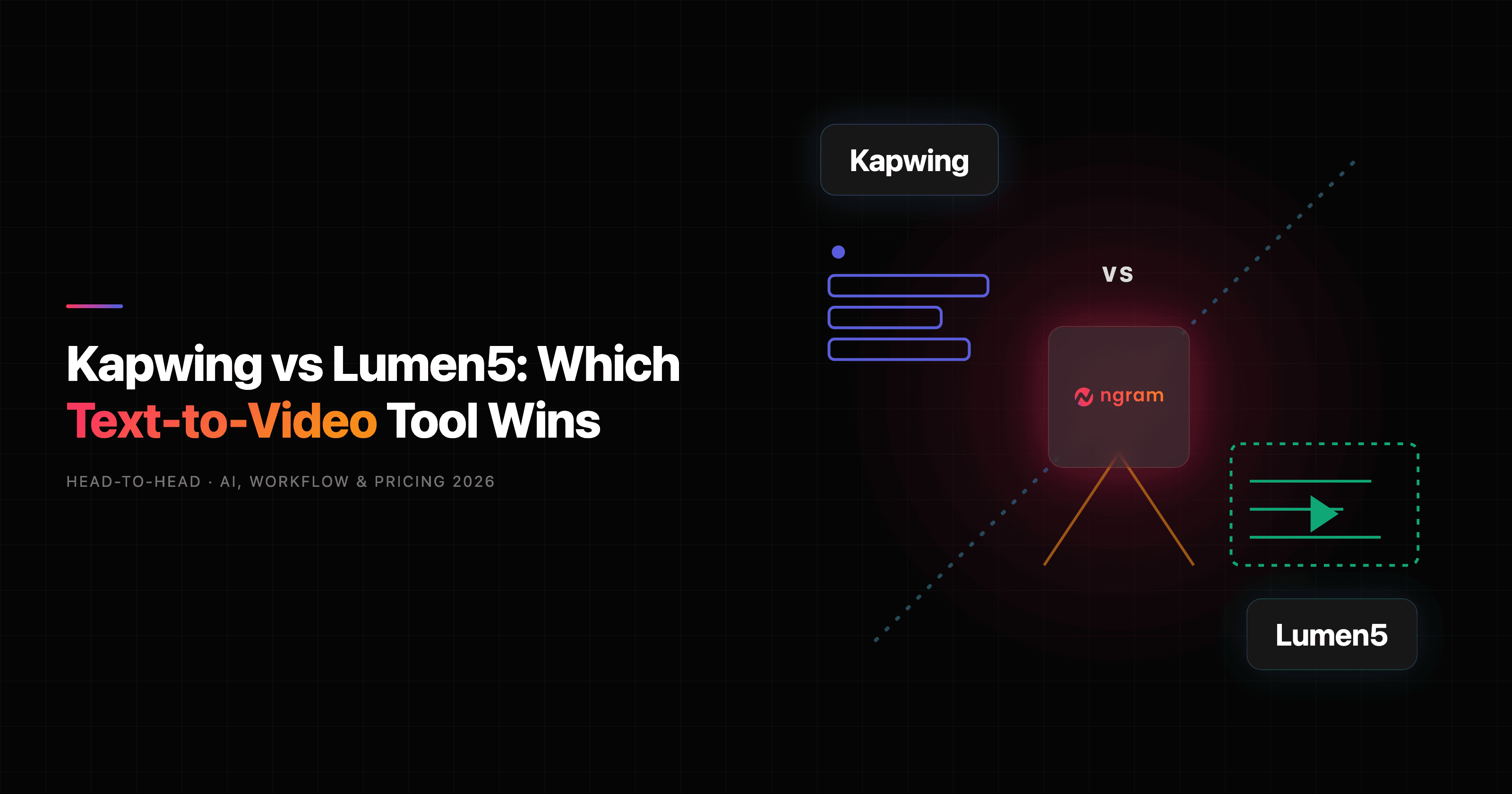 Kapwing vs Lumen5: Which Text-to-Video Tool Wins in 2026