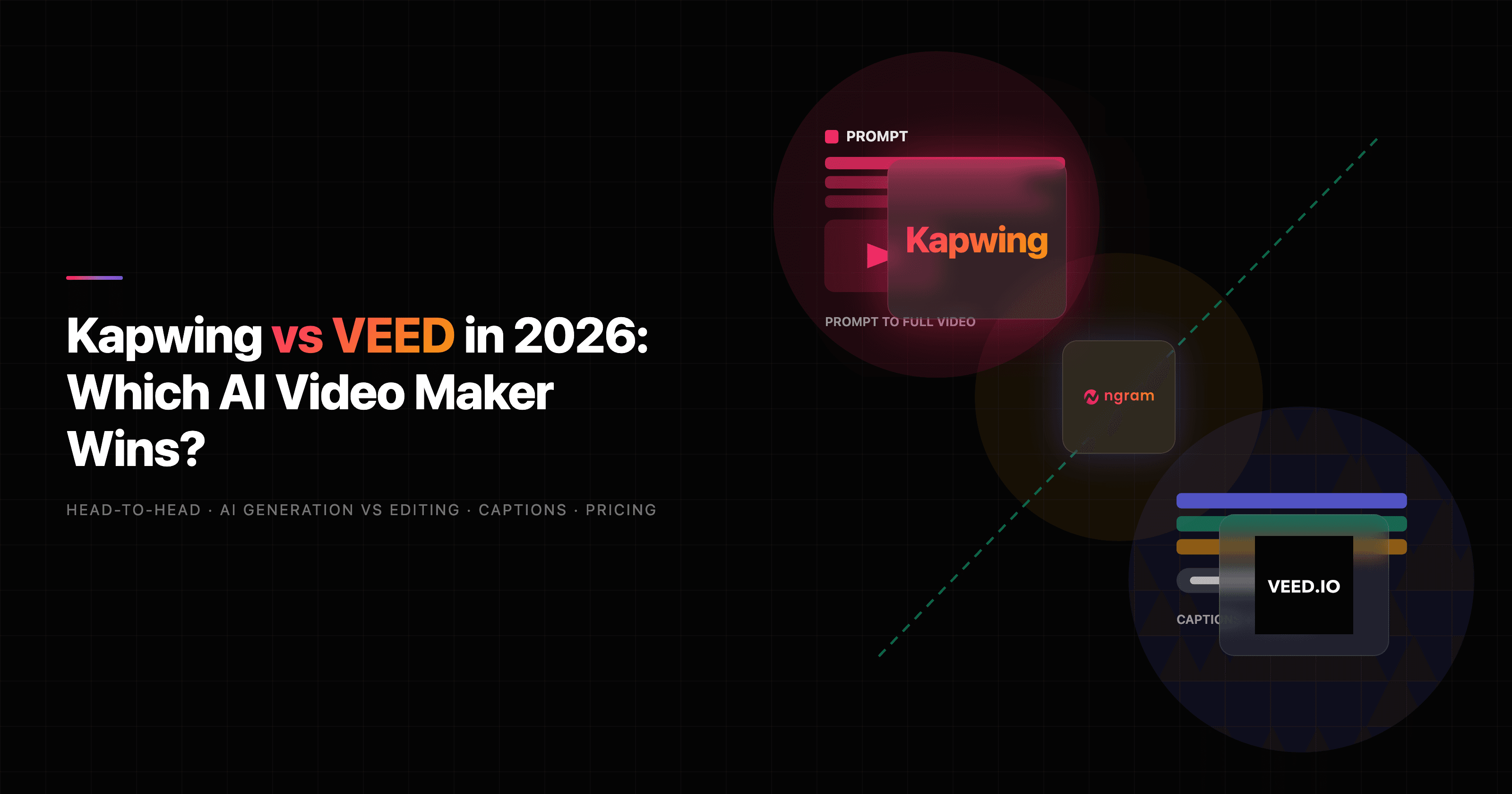 Kapwing vs VEED: Which AI Video Maker Wins in 2026