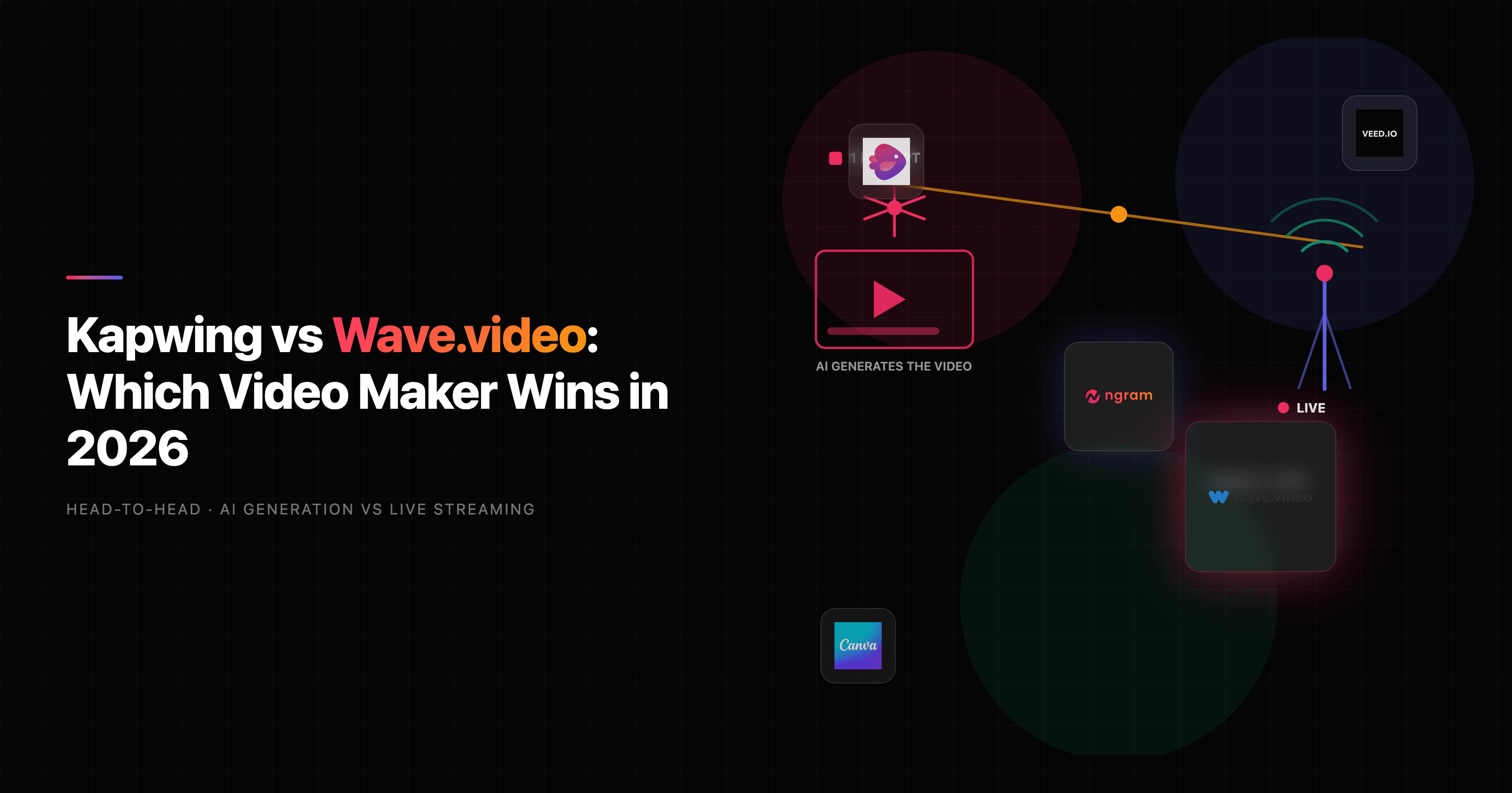 Kapwing vs Wave.video: Which Video Maker Wins in 2026