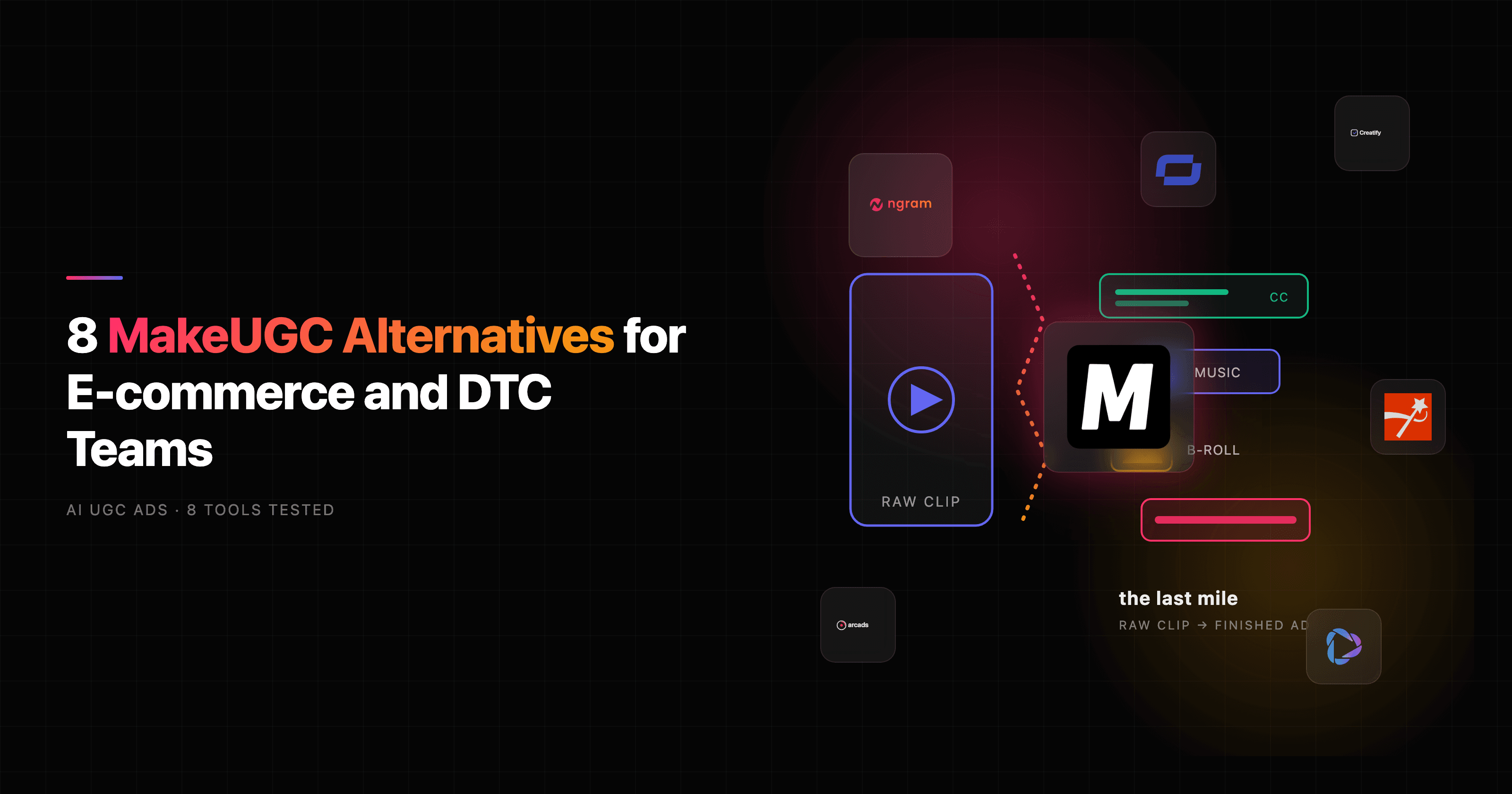 8 MakeUGC Alternatives for E-commerce and DTC Teams (2026)