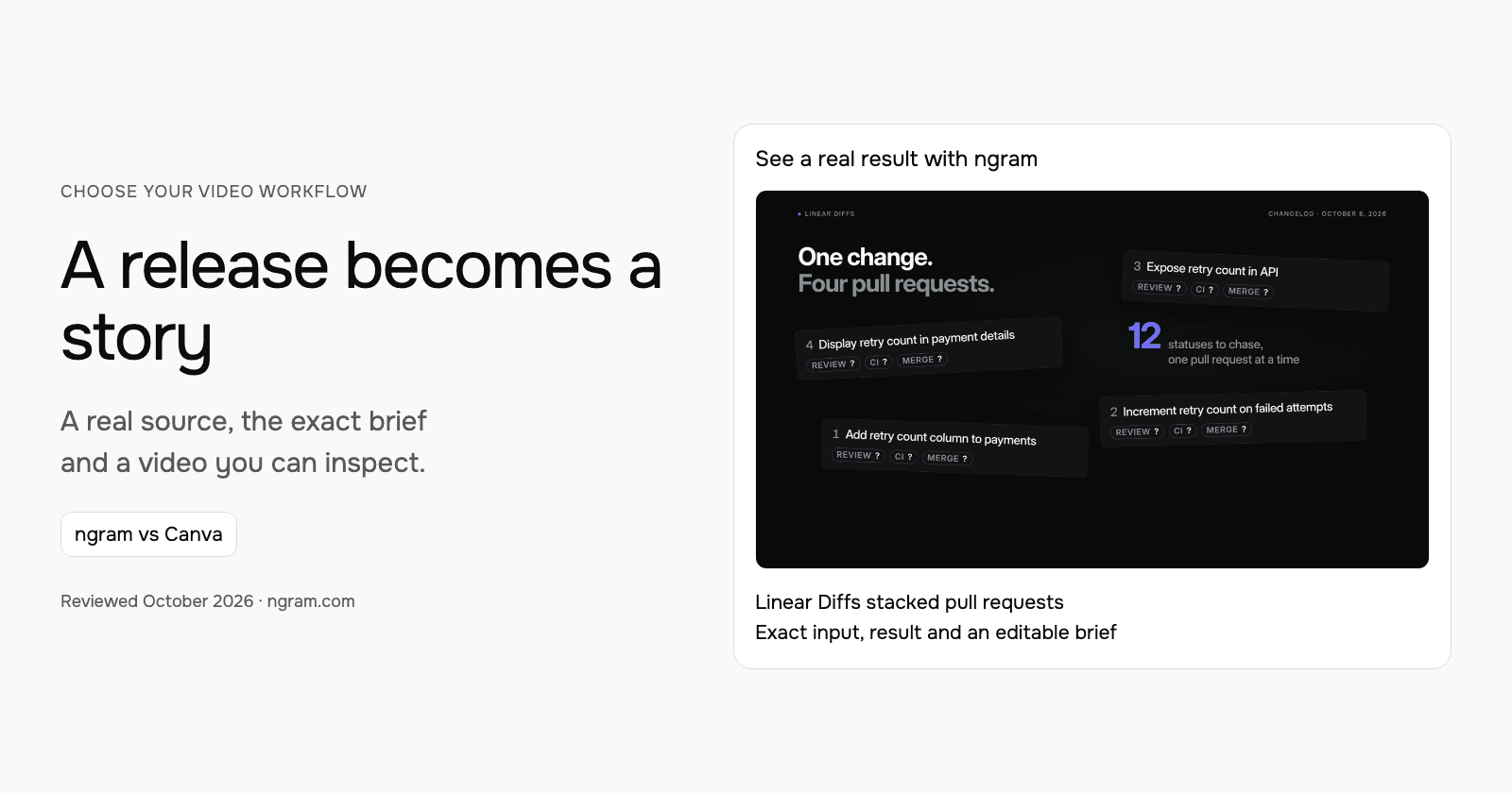 ngram vs Canva for a recurring product-release video