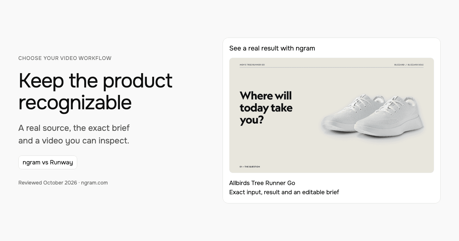 ngram vs Runway for a product-photo ad: a real example