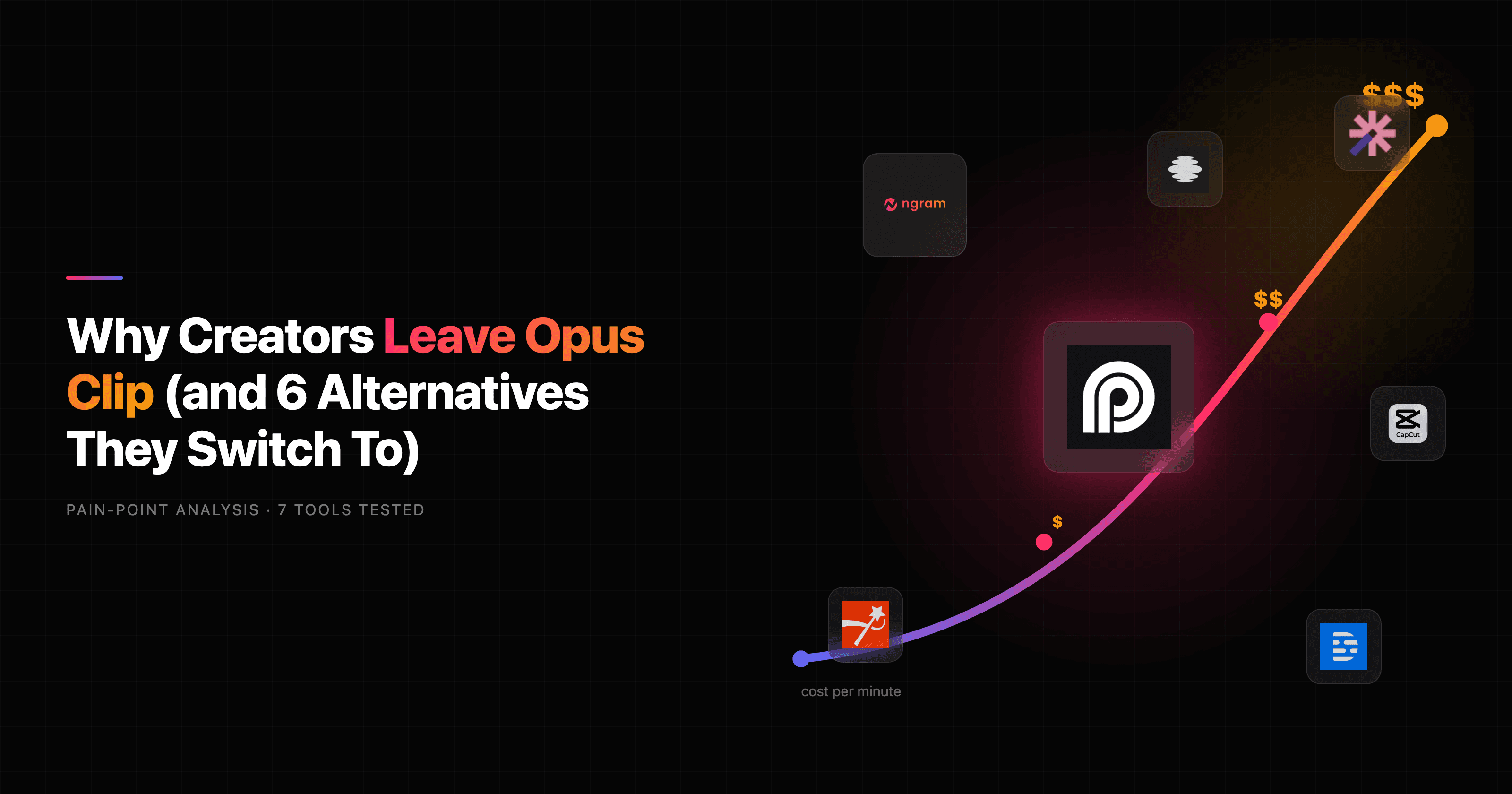 Why Creators Leave Opus Clip (and 6 Alternatives They Switch To)