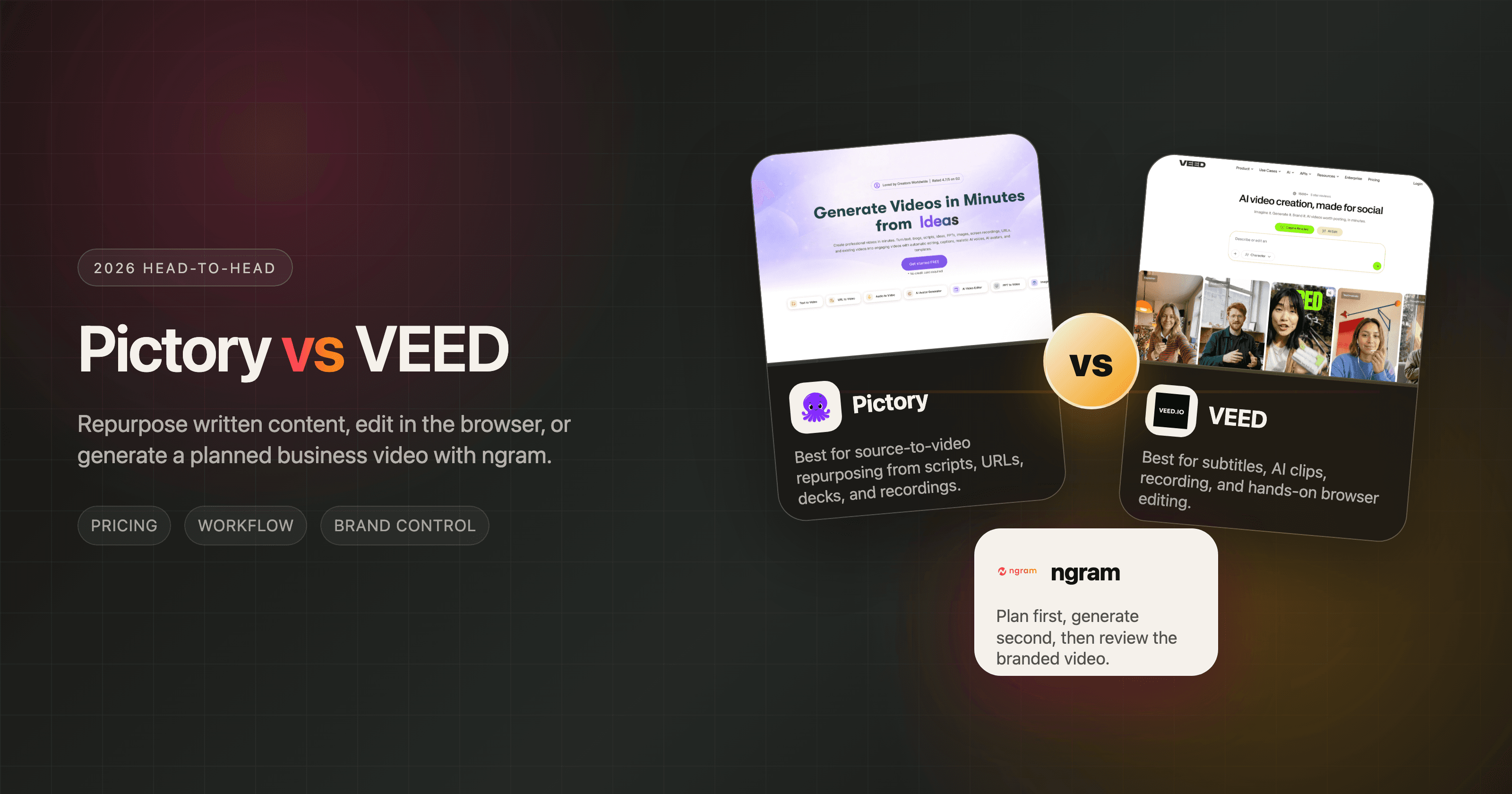 Pictory vs VEED: Which text-to-video tool fits 2026