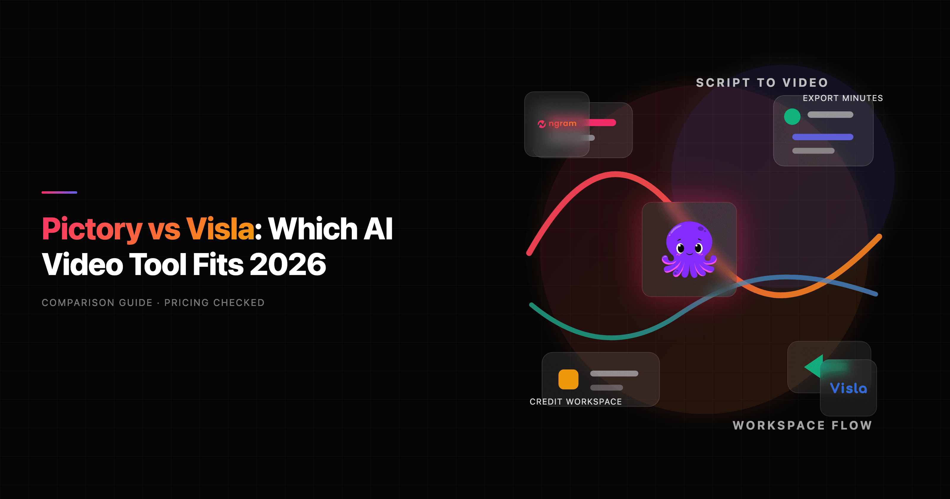 Pictory vs Visla: Which AI Video Tool Fits 2026