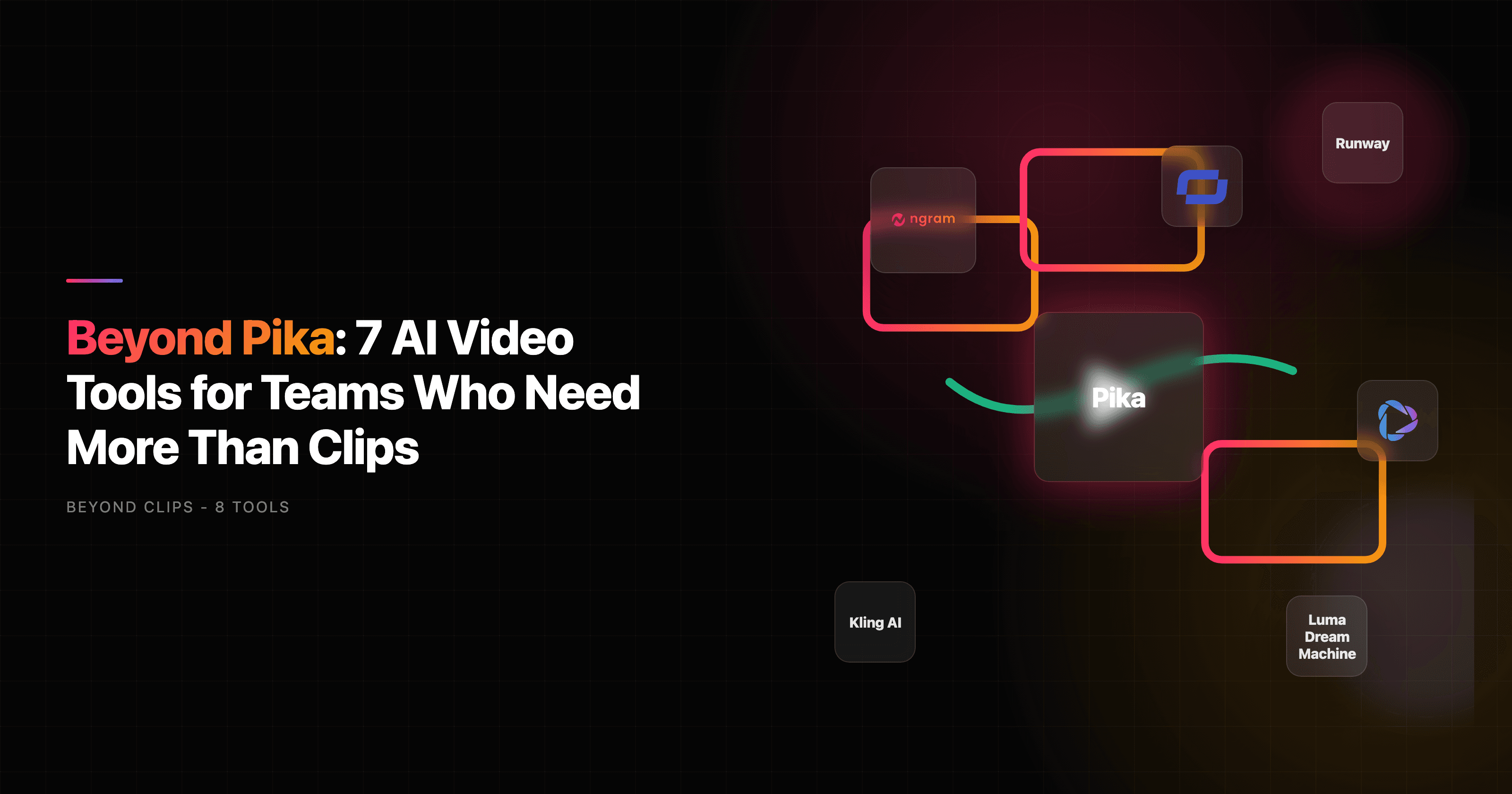 Beyond Pika: 7 AI Video Tools for Teams Who Need More Than Clips